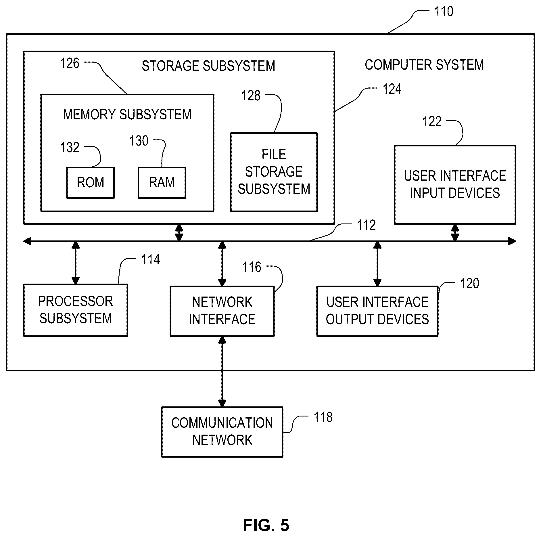 Patent US12602534 Figure 6 – Method and system to display content from a PDF document on a small screen