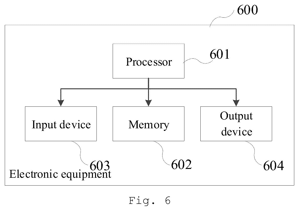 Patent US12602535 Figure 4 – Comment display method and apparatus of a document, and device and medium