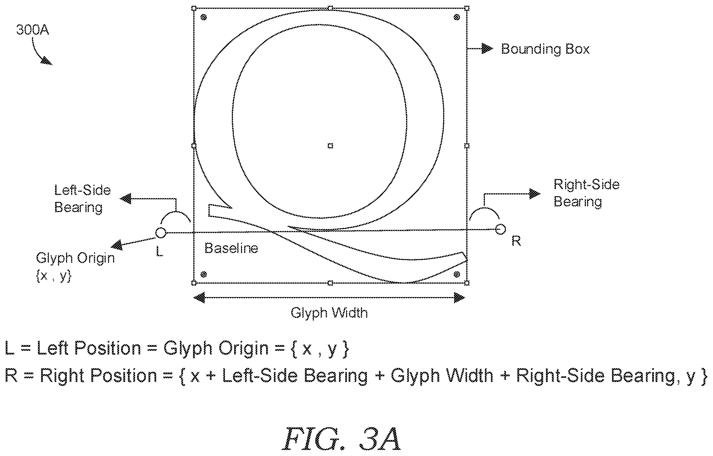 Patent US12602536 Figure 3 – Automated reconstruction of glyph spacing properties