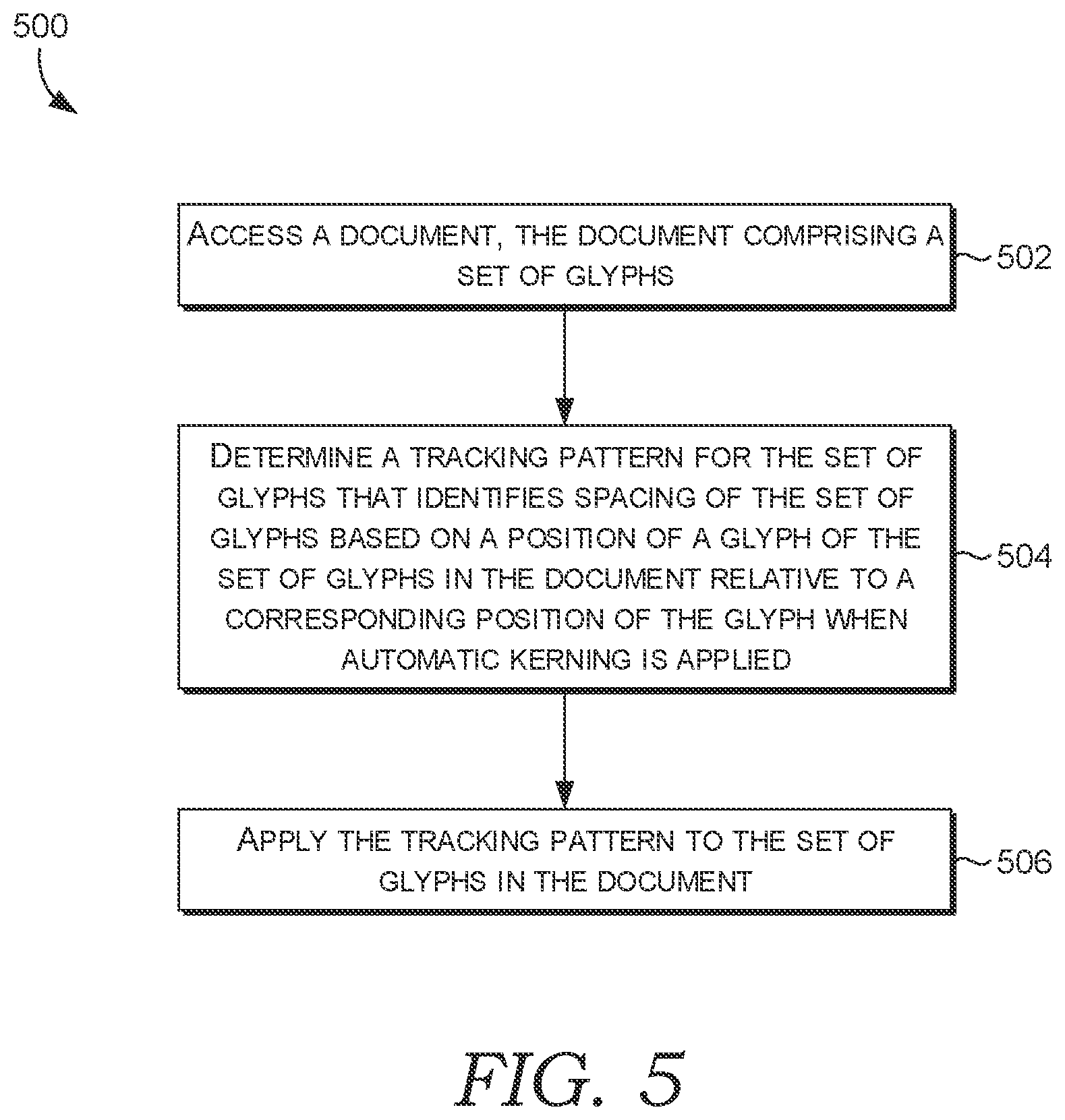 Patent US12602536 Figure 14 – Automated reconstruction of glyph spacing properties