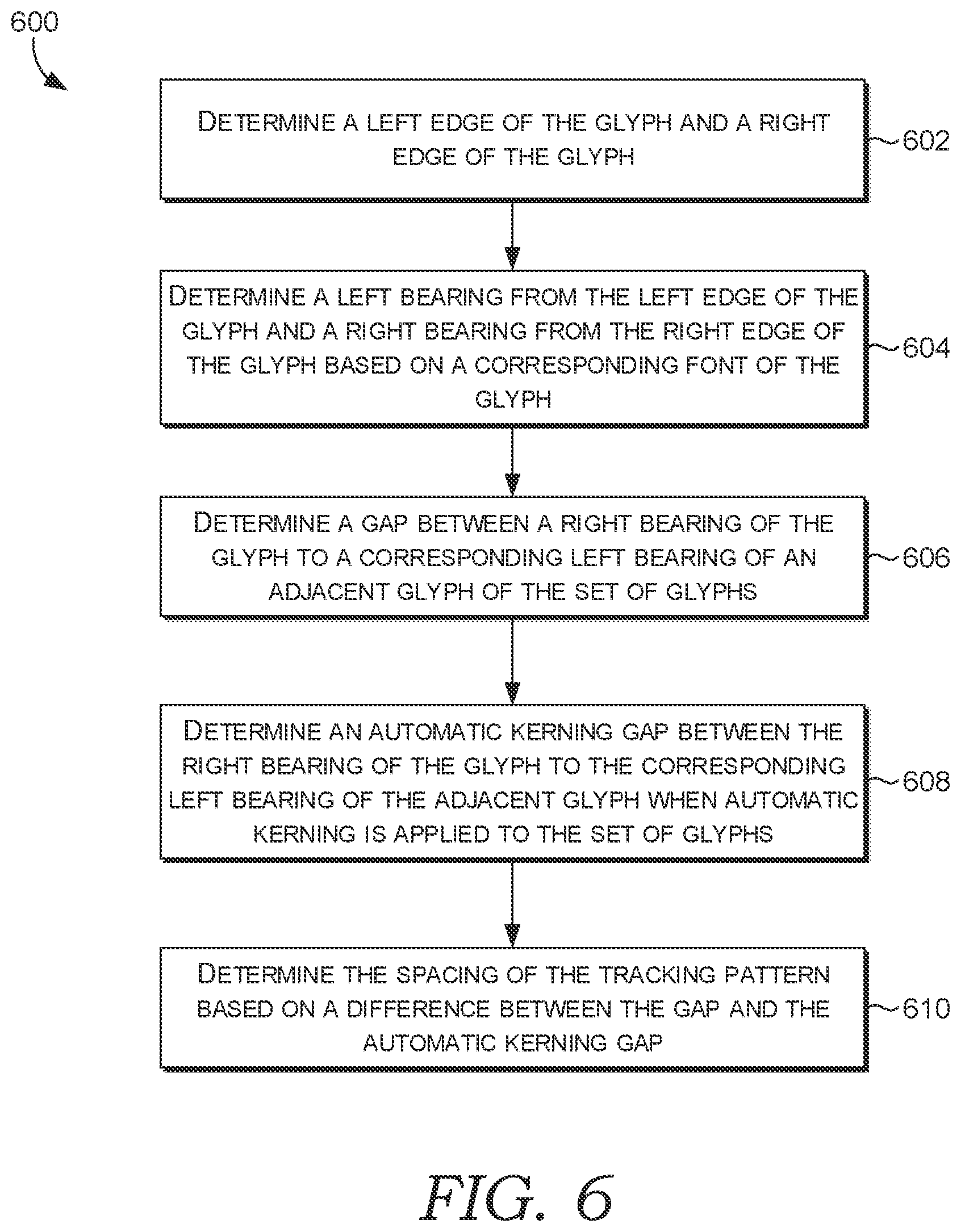 Patent US12602536 Figure 15 – Automated reconstruction of glyph spacing properties