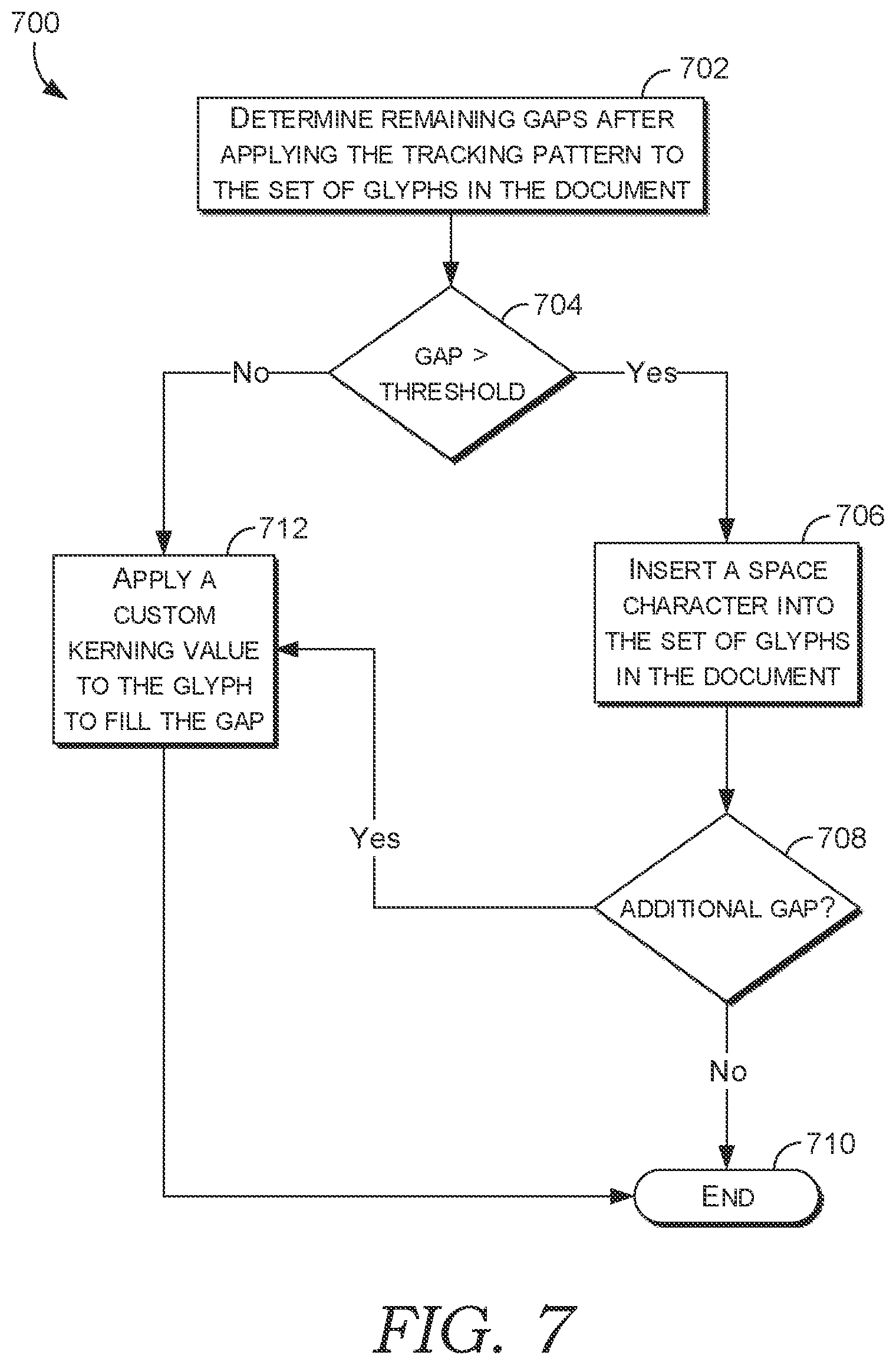 Patent US12602536 Figure 16 – Automated reconstruction of glyph spacing properties