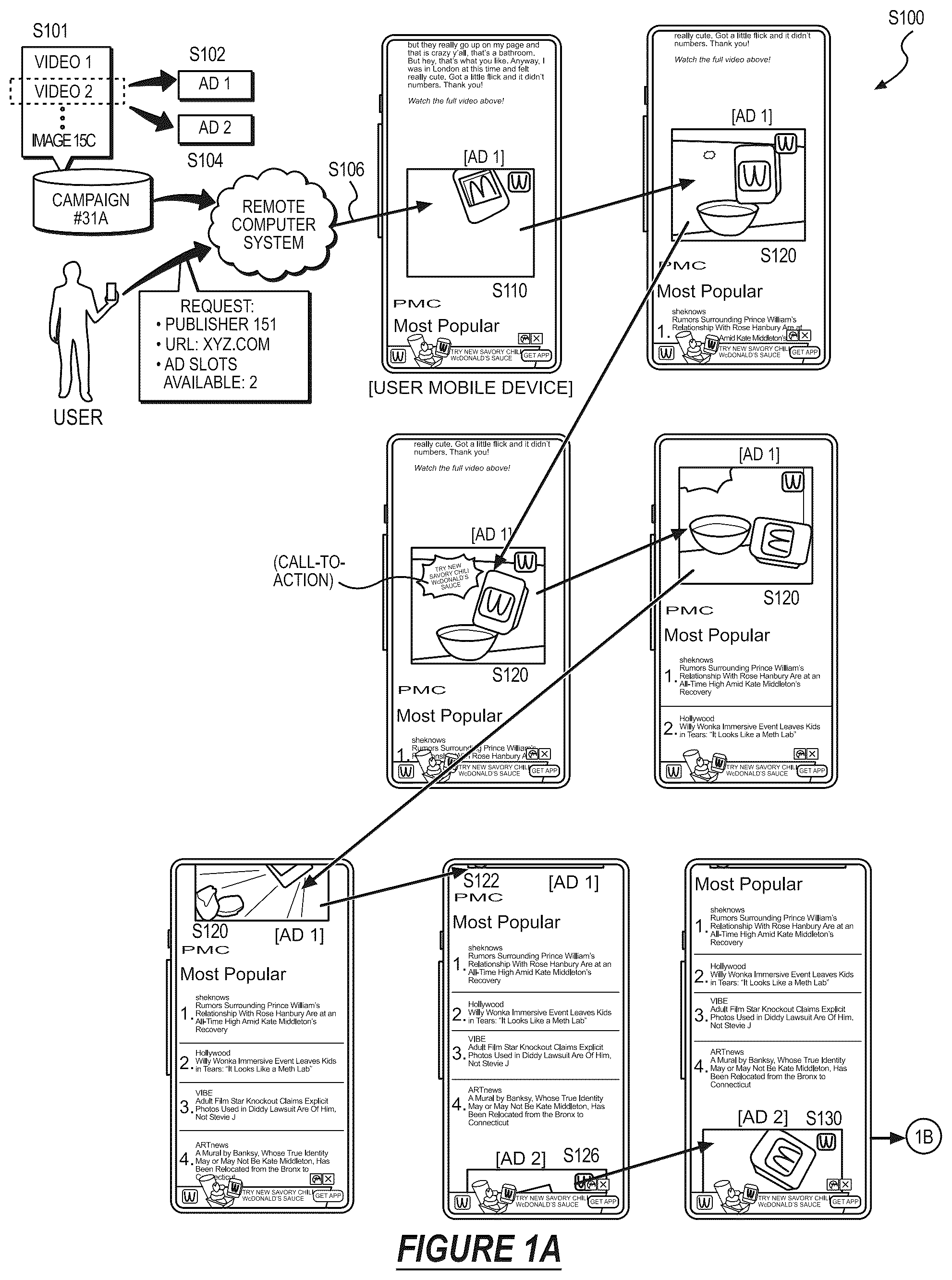 Patent US12602537 Figure 1 – Methods for serving interactive content to a user