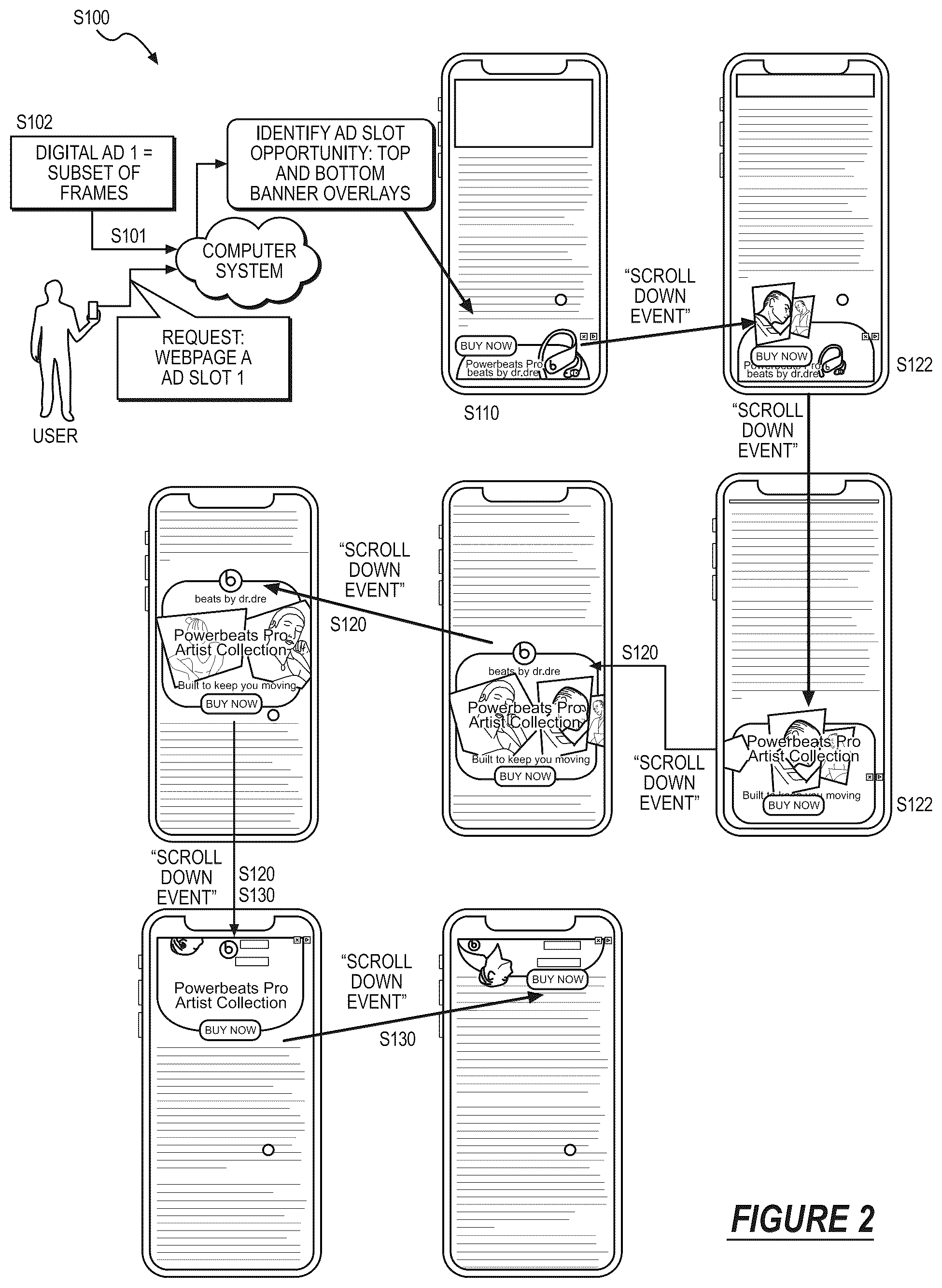 Patent US12602537 Figure 3 – Methods for serving interactive content to a user