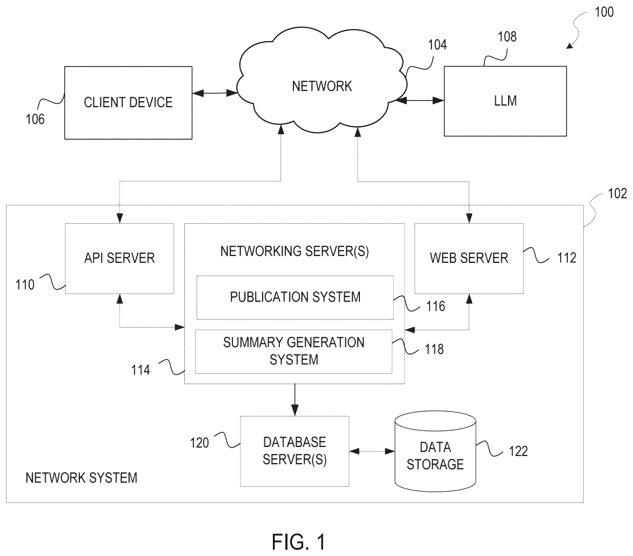 Patent US12602541 Figure 1 – Minimizing large language model hallucinations in generated summaries