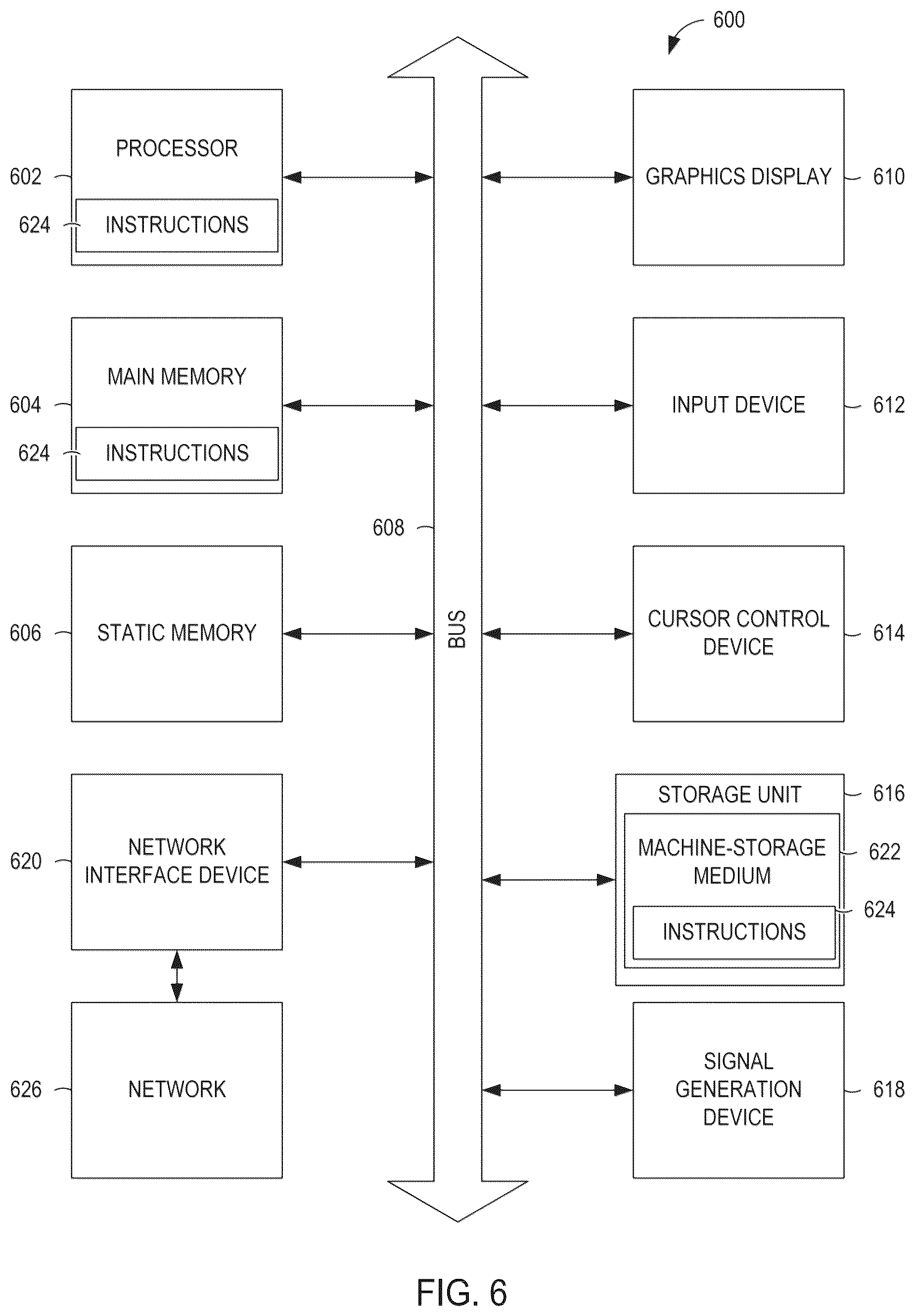Patent US12602541 Figure 8 – Minimizing large language model hallucinations in generated summaries