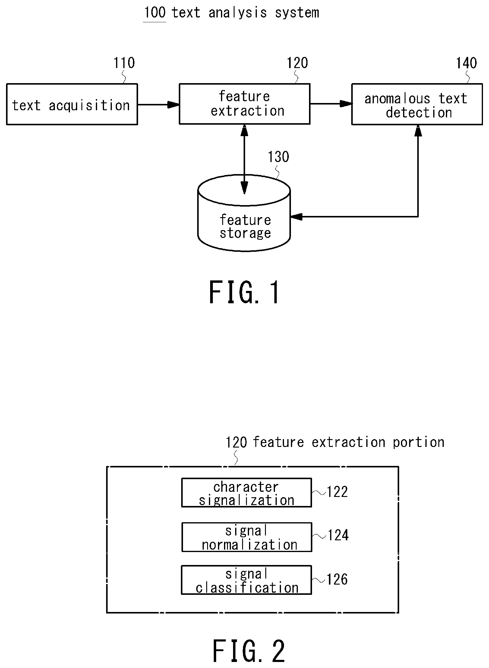 Patent US12602542 Figure 1 – Text analysis system, and characteristic evaluation system for message exchange using the same