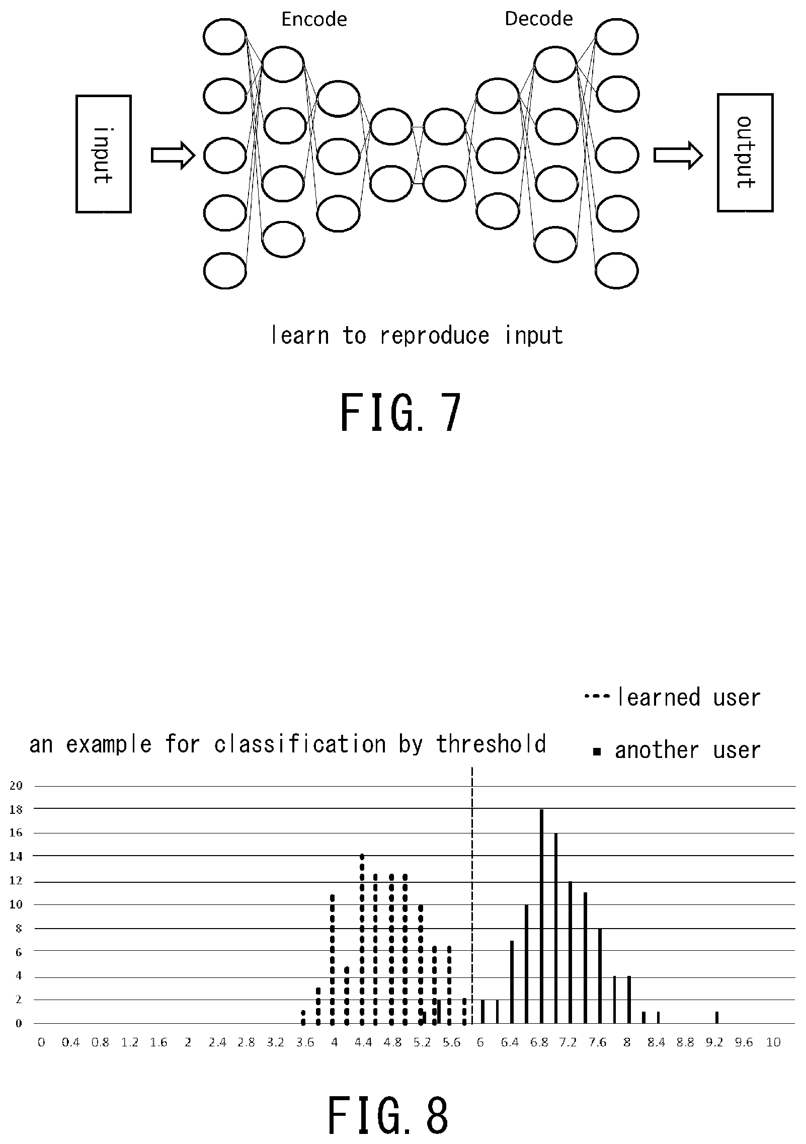 Patent US12602542 Figure 6 – Text analysis system, and characteristic evaluation system for message exchange using the same