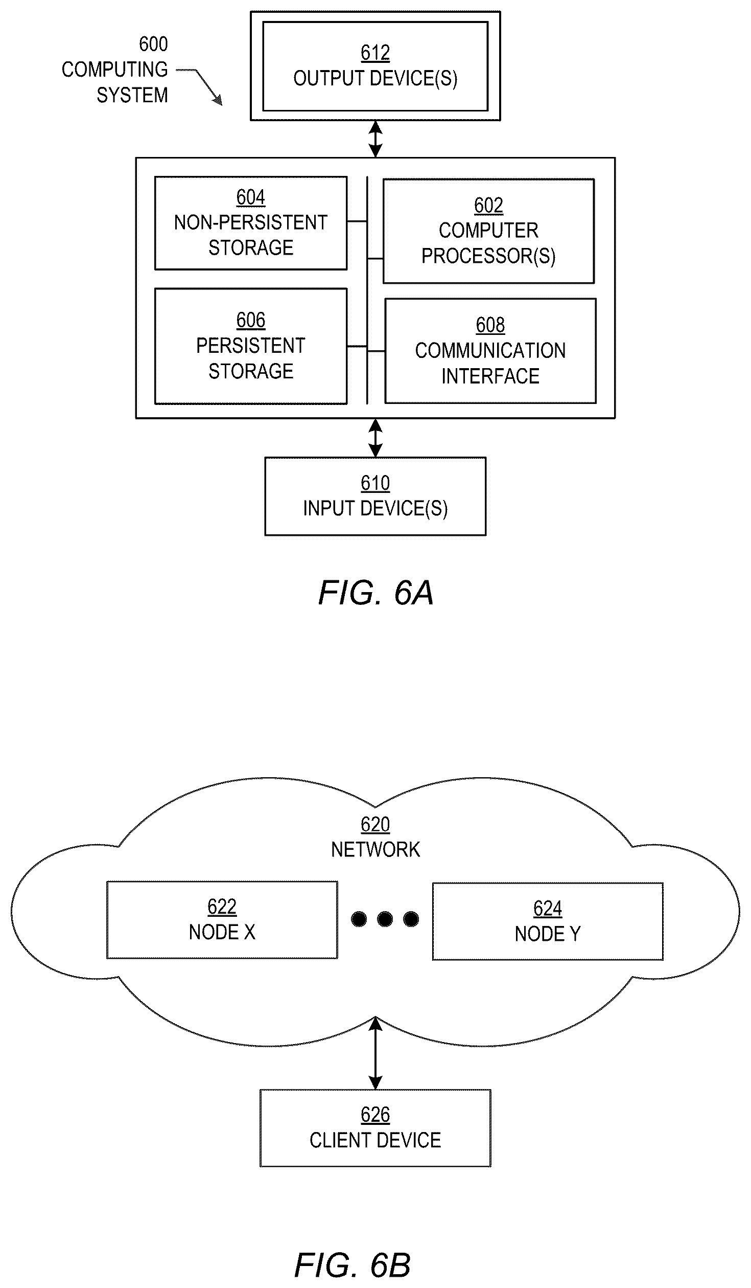 Patent US12602543 Figure 6 – Large language model engine analysis and tracking of dark web data and threat actors