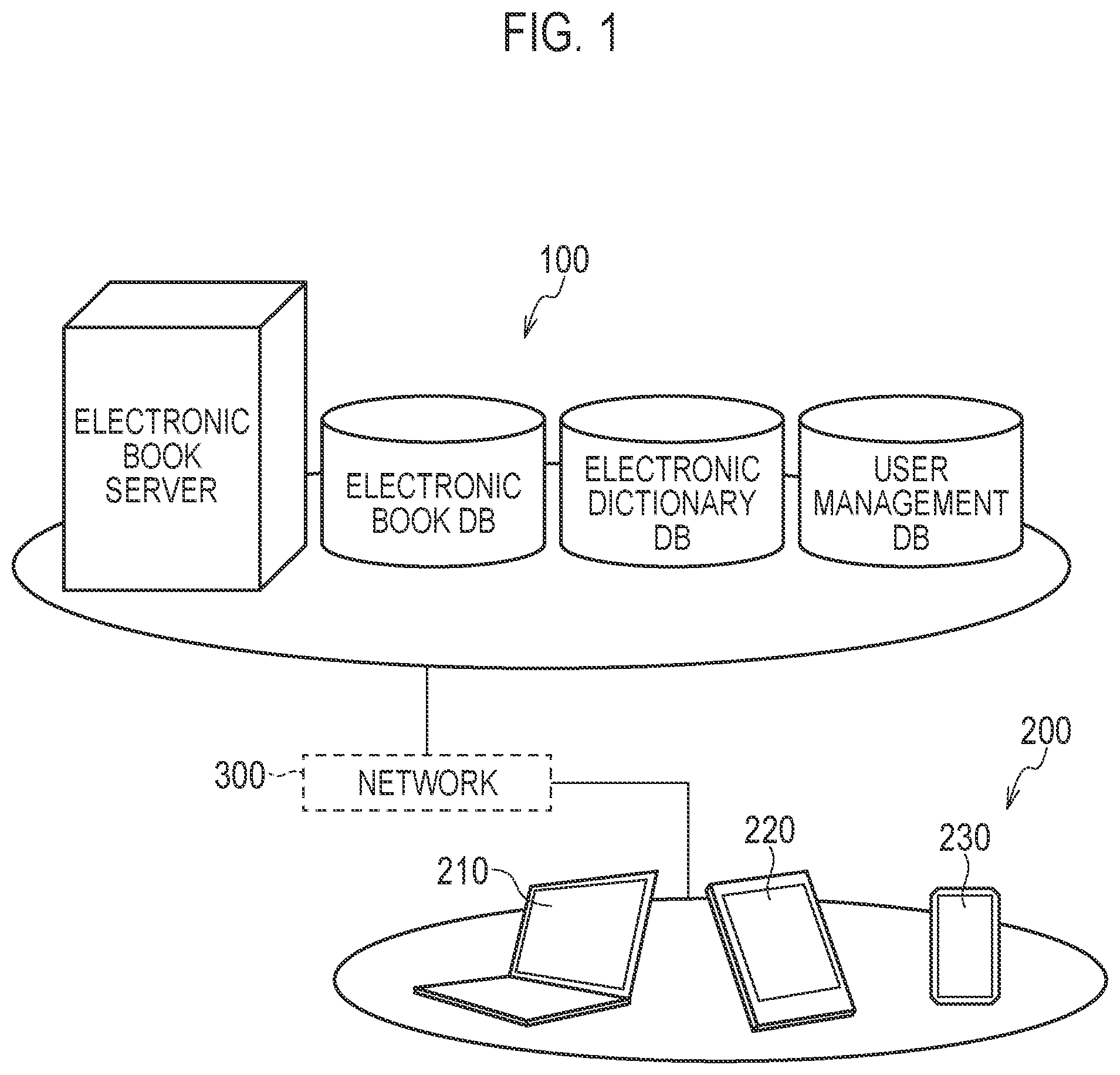 Patent US12602544 — Information processing apparatus, operation method, and recording medium — Figure 1