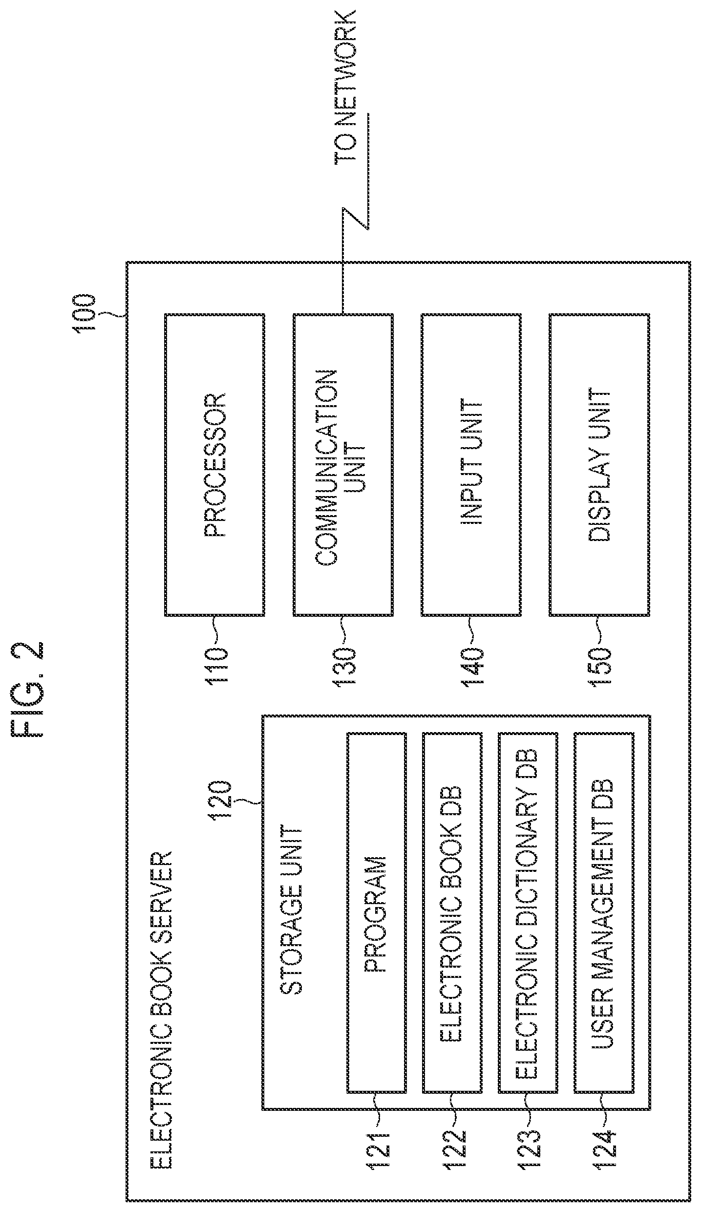 Patent US12602544 Figure 2 – Information processing apparatus, operation method, and recording medium