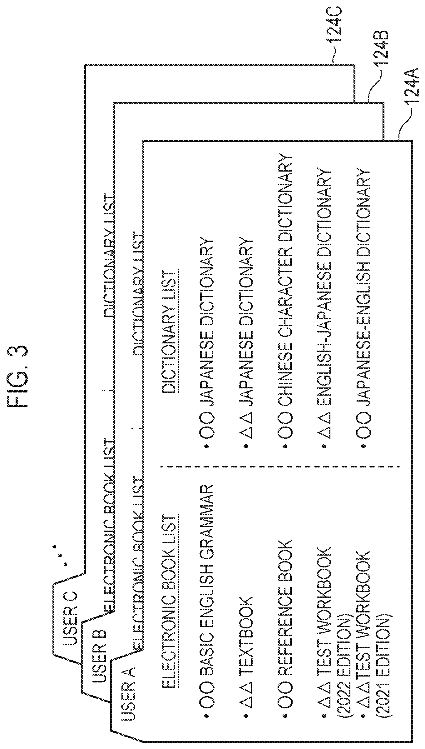 Patent US12602544 Figure 3 – Information processing apparatus, operation method, and recording medium