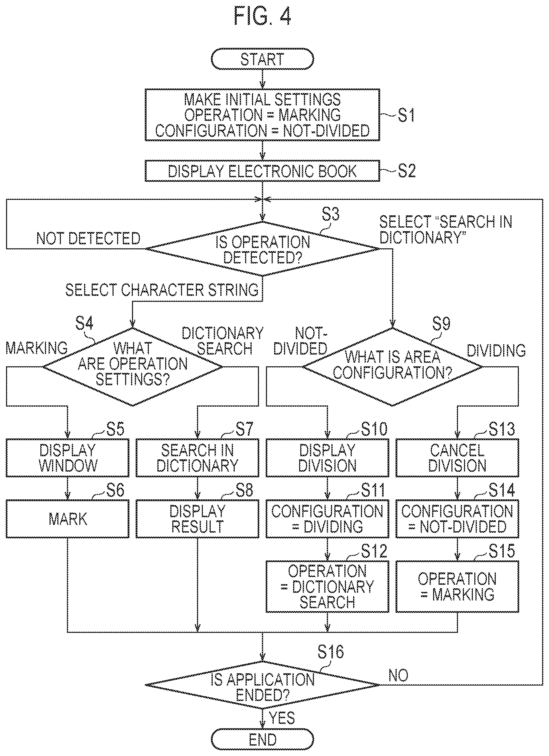 Patent US12602544 Figure 4 – Information processing apparatus, operation method, and recording medium