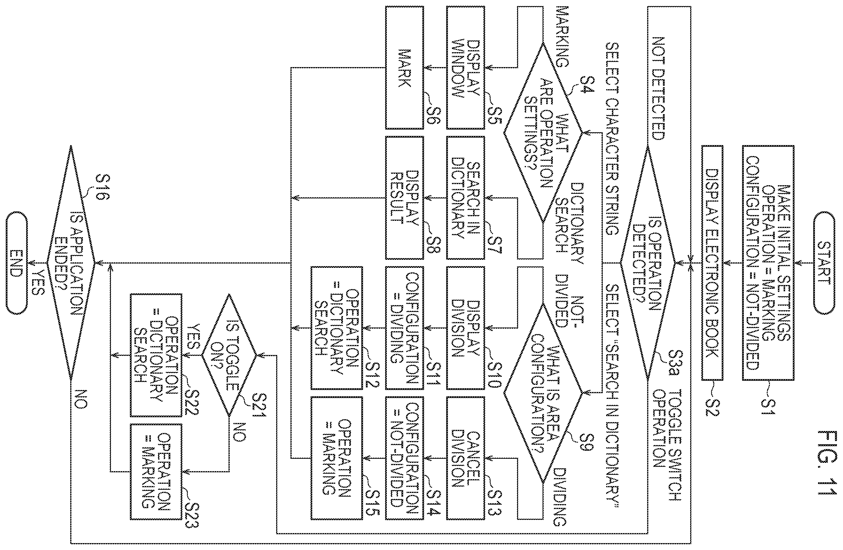 Patent US12602544 Figure 11 – Information processing apparatus, operation method, and recording medium