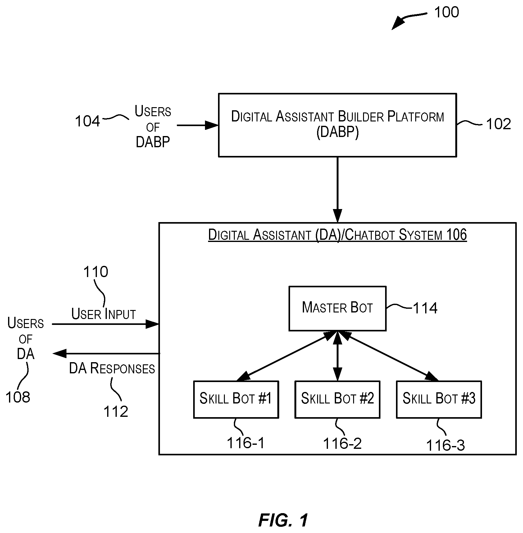 Patent US12602545 — Wide and deep network for language detection using hash embeddings — Figure 1