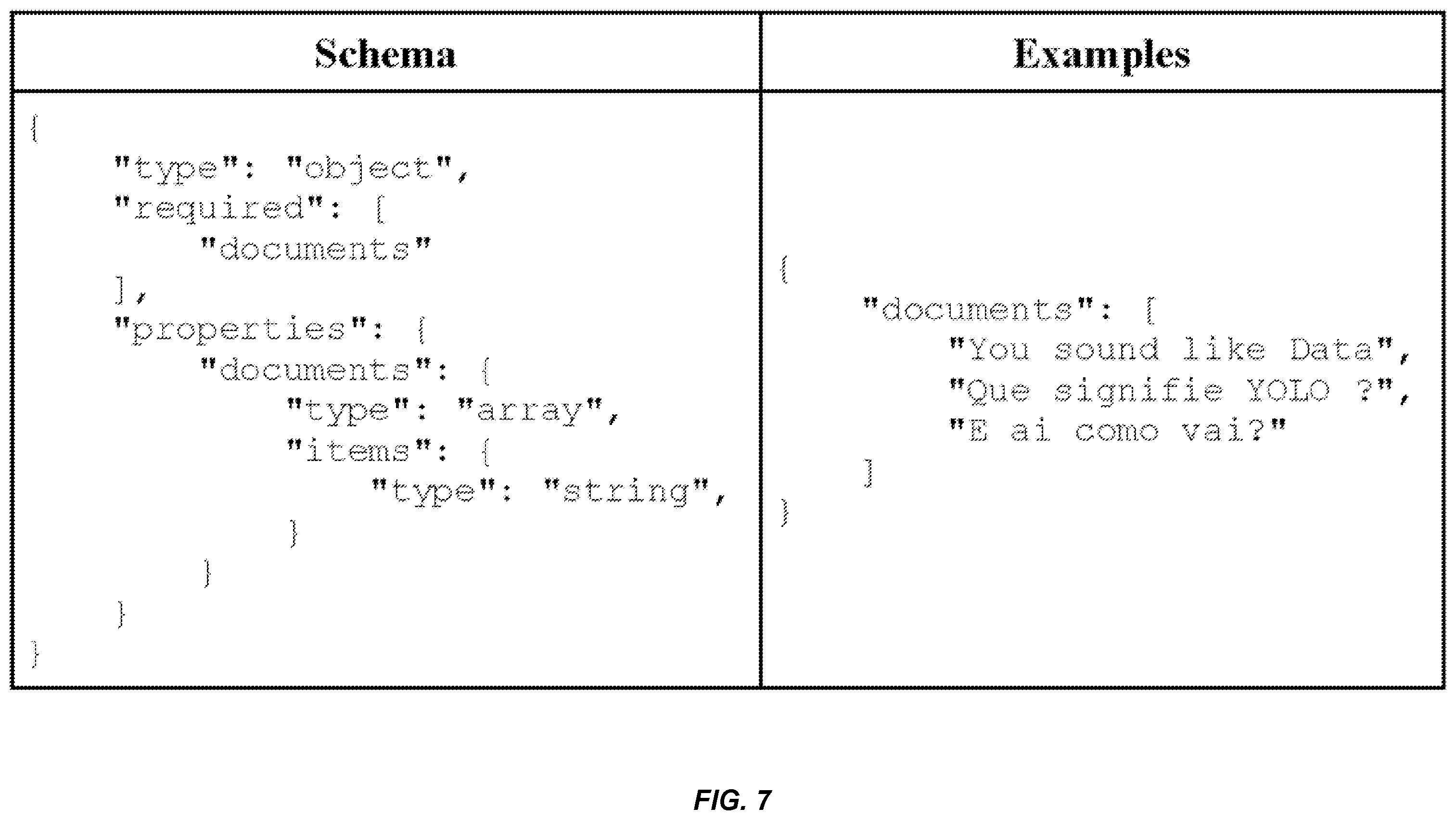 Patent US12602545 Figure 7 – Wide and deep network for language detection using hash embeddings