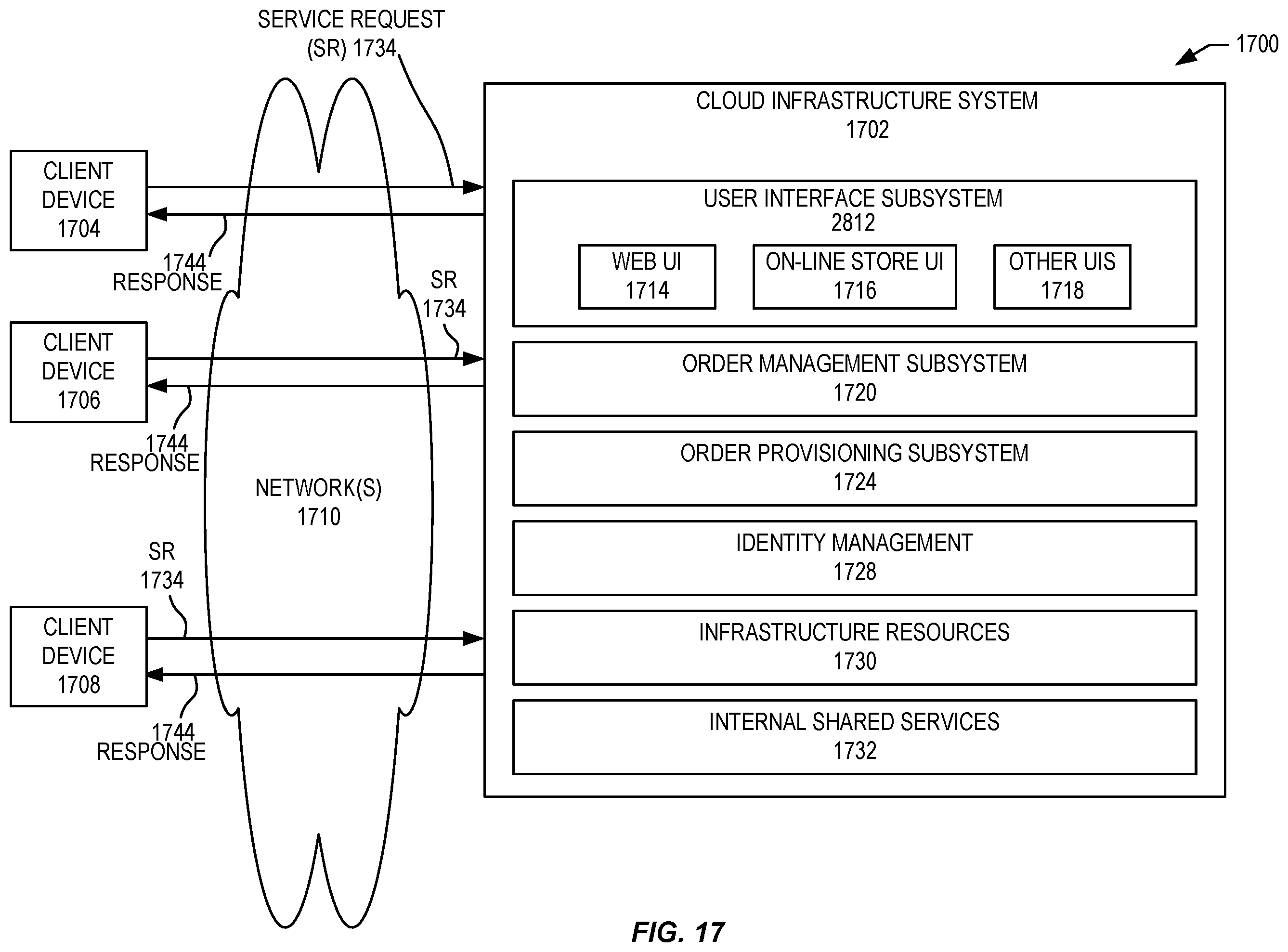 Patent US12602545 Figure 17 – Wide and deep network for language detection using hash embeddings