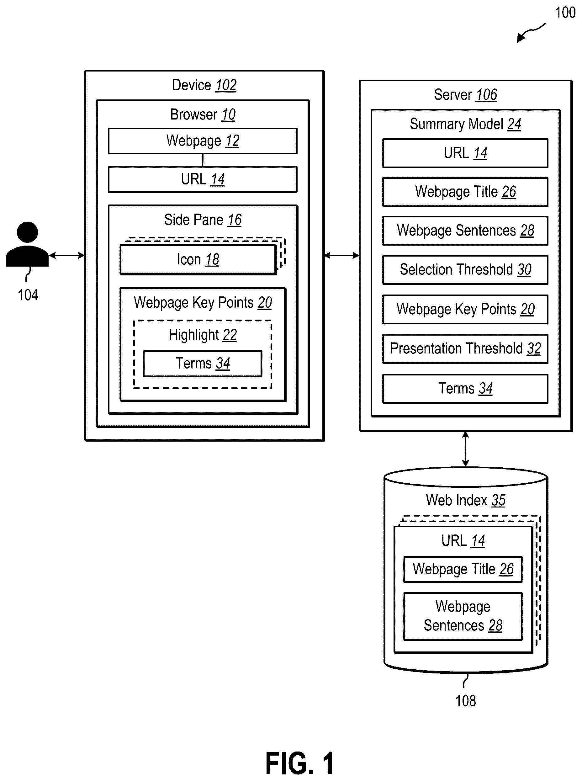 Patent US12602546 Figure 1 – Key points extraction for uniform resource locators