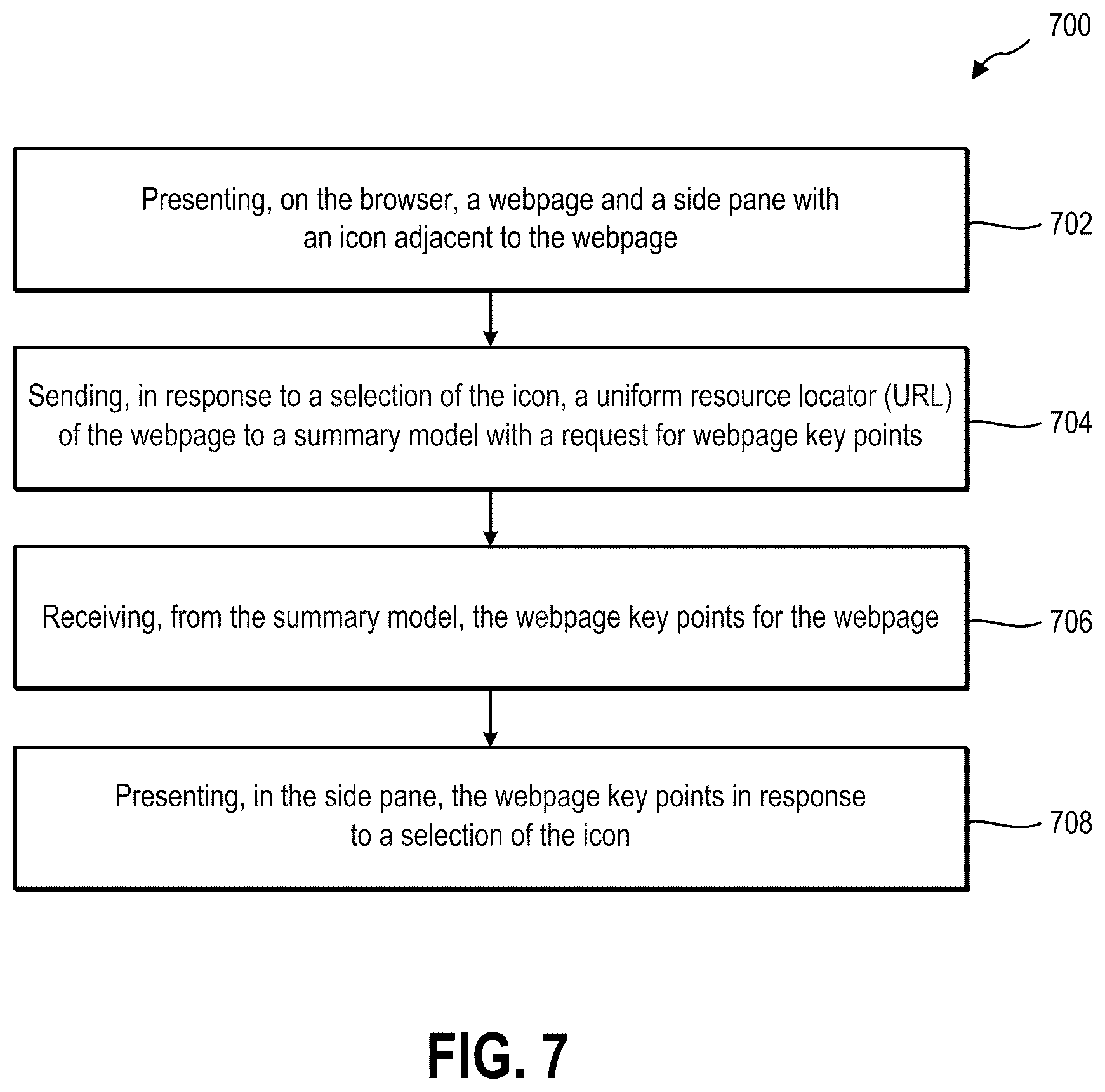 Patent US12602546 Figure 7 – Key points extraction for uniform resource locators