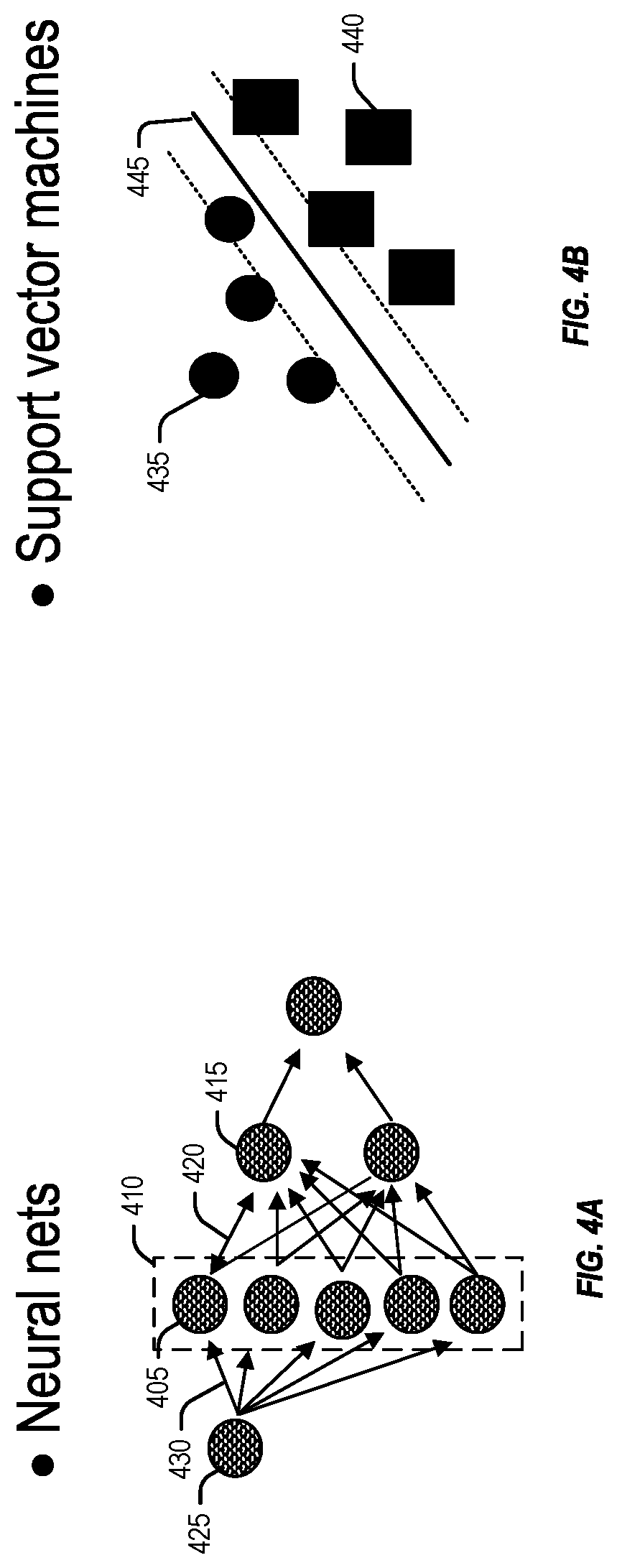Patent US12602547 Figure 4 – Domain adapting graph networks for visually rich documents