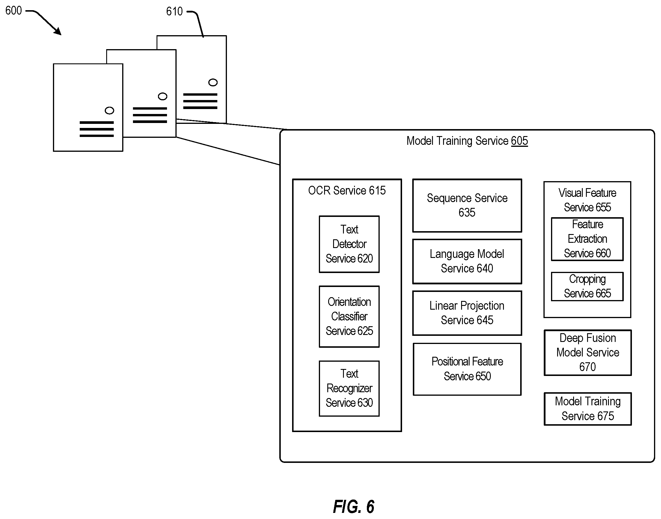 Patent US12602547 Figure 6 – Domain adapting graph networks for visually rich documents