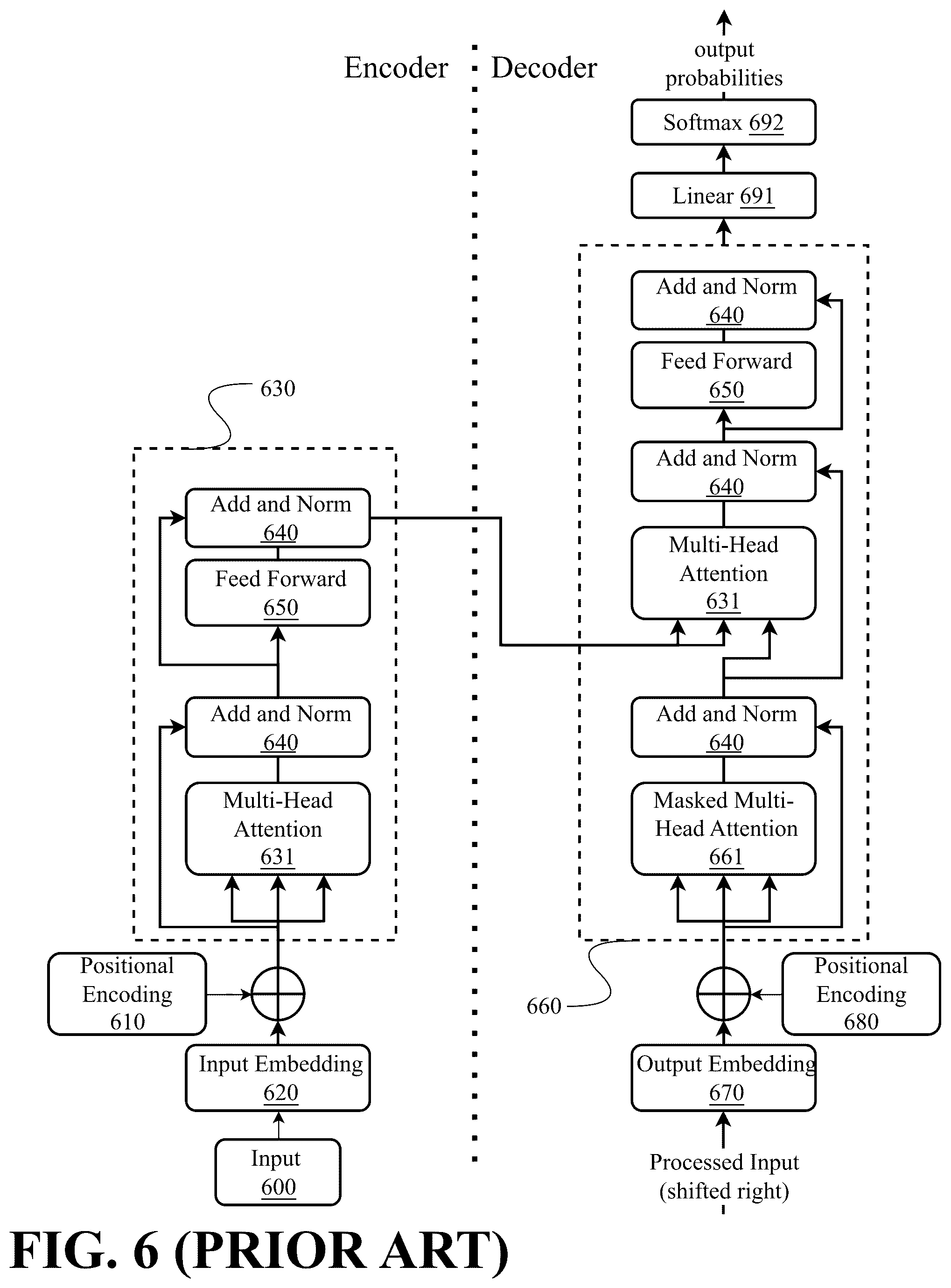 Patent US12602549 Figure 6 – Persistent cognitive machine with curated long term memory