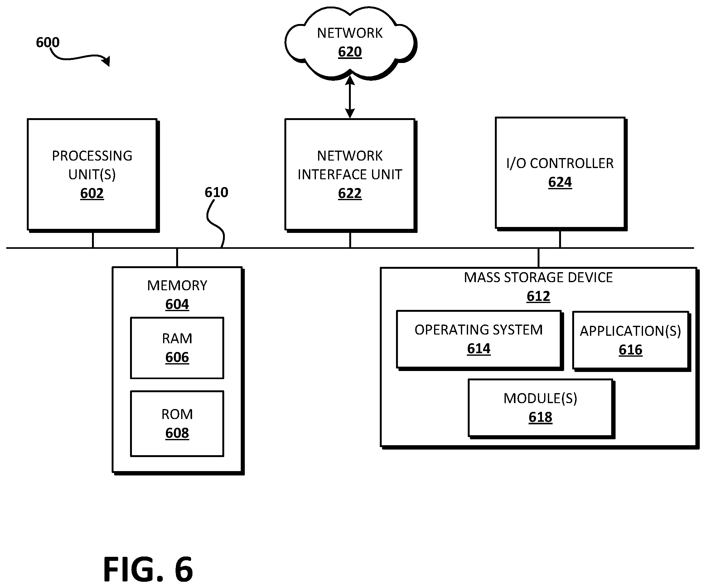 Patent US12602550 Figure 6 – Natural language driven planning with machine learning models