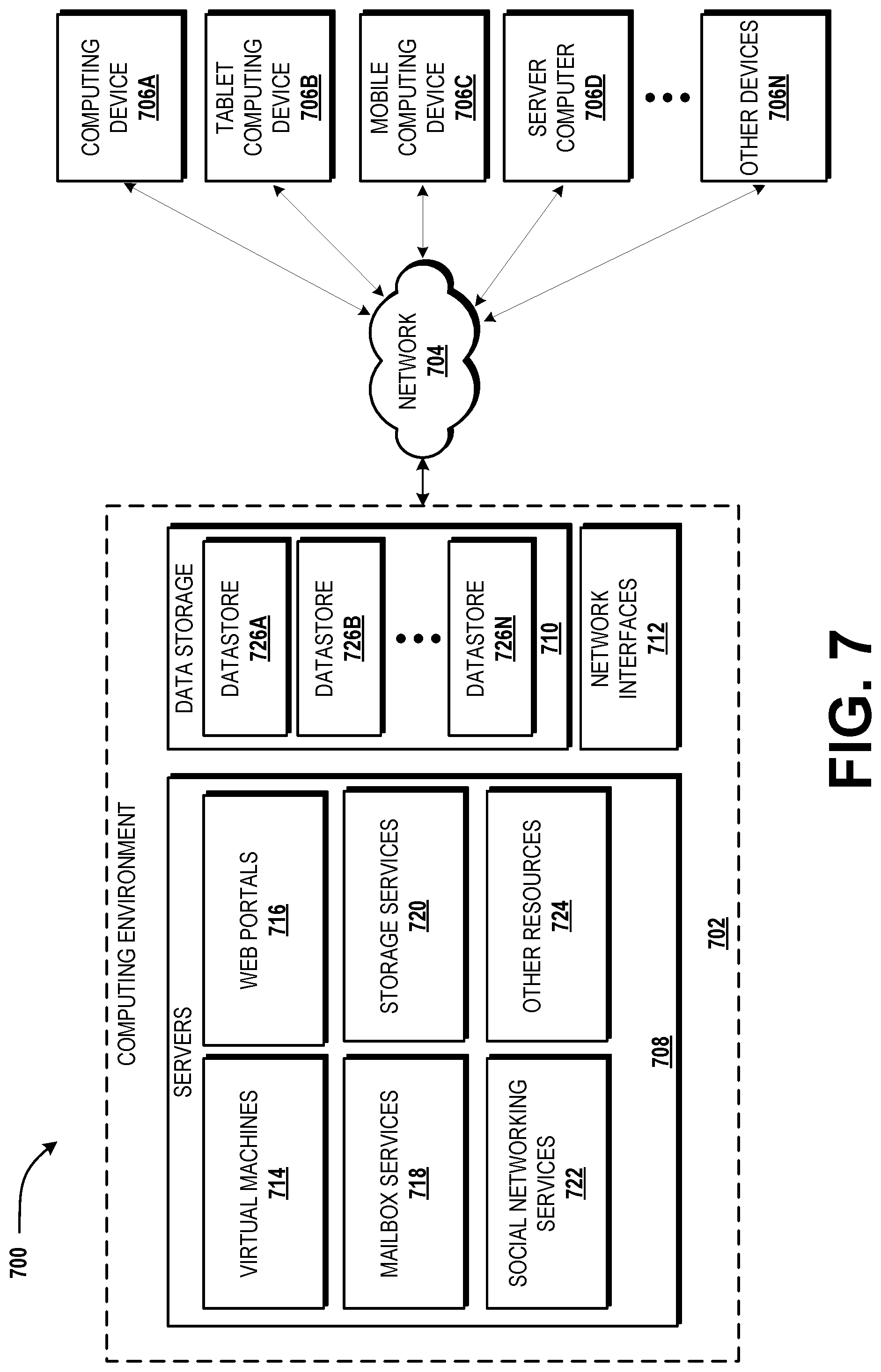 Patent US12602550 Figure 7 – Natural language driven planning with machine learning models