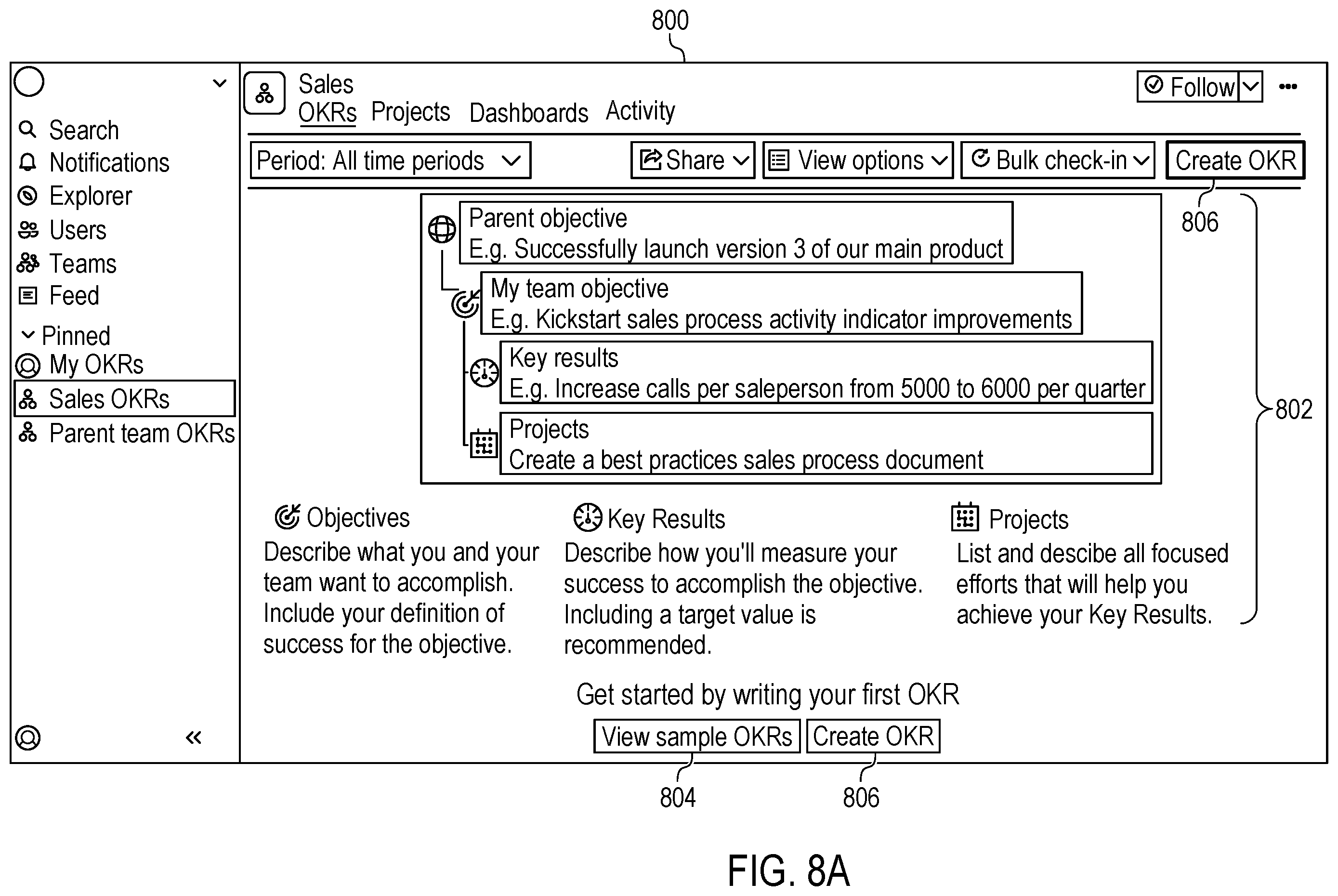 Patent US12602552 Figure 8 – Machine-learning-based OKR generation