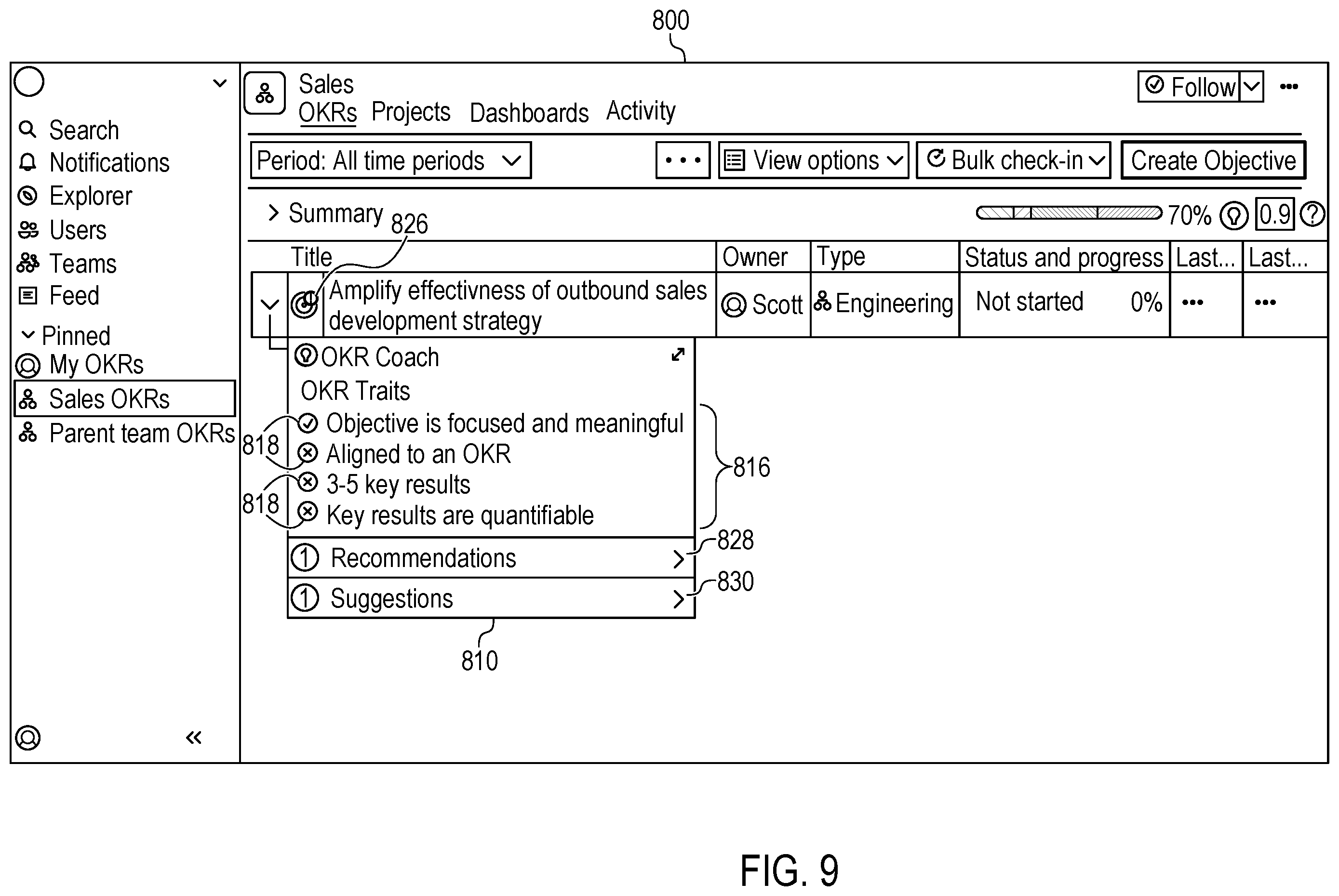 Patent US12602552 Figure 12 – Machine-learning-based OKR generation