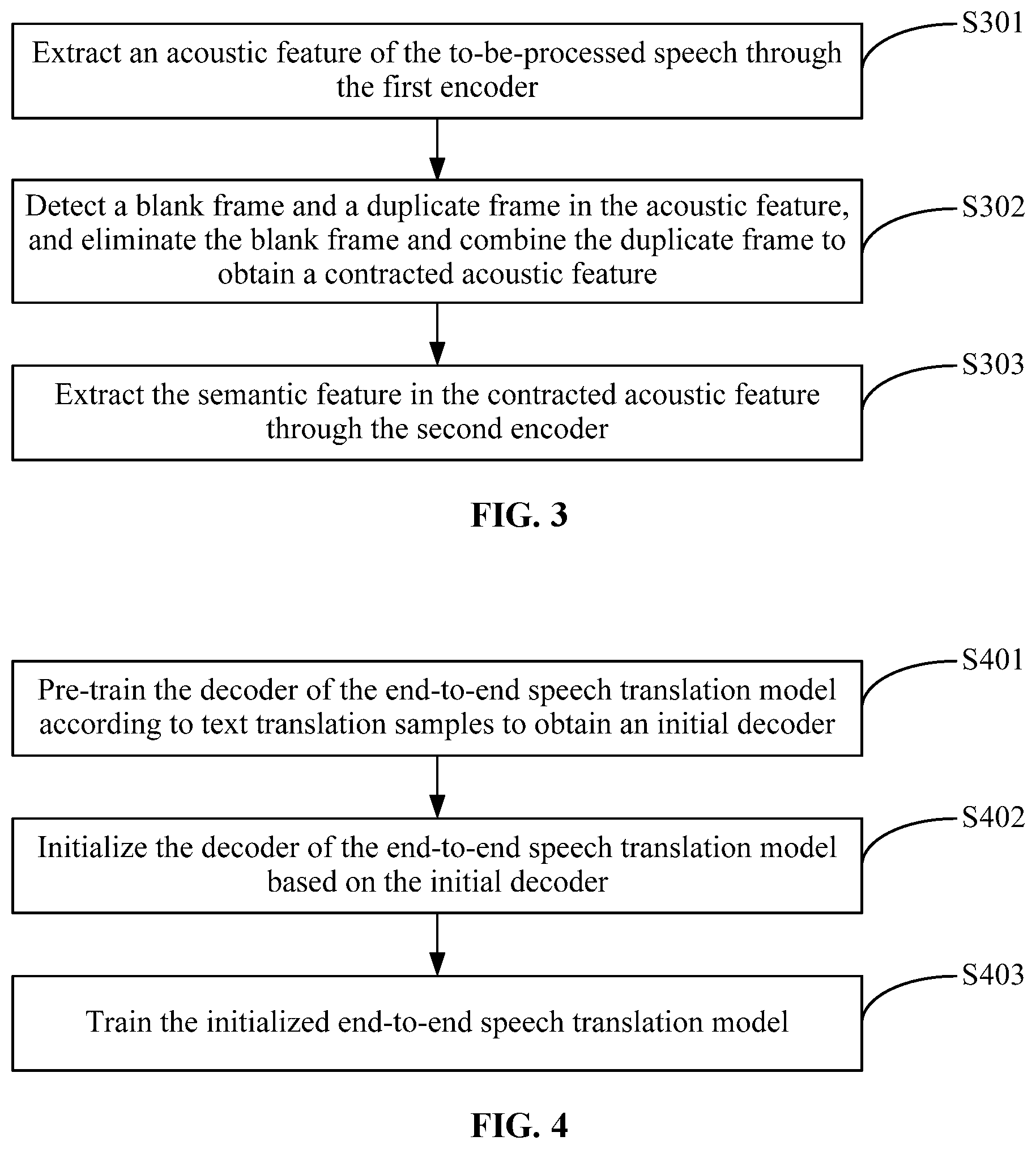 Patent US12602553 Figure 2 – Speech translation method, device, and storage medium