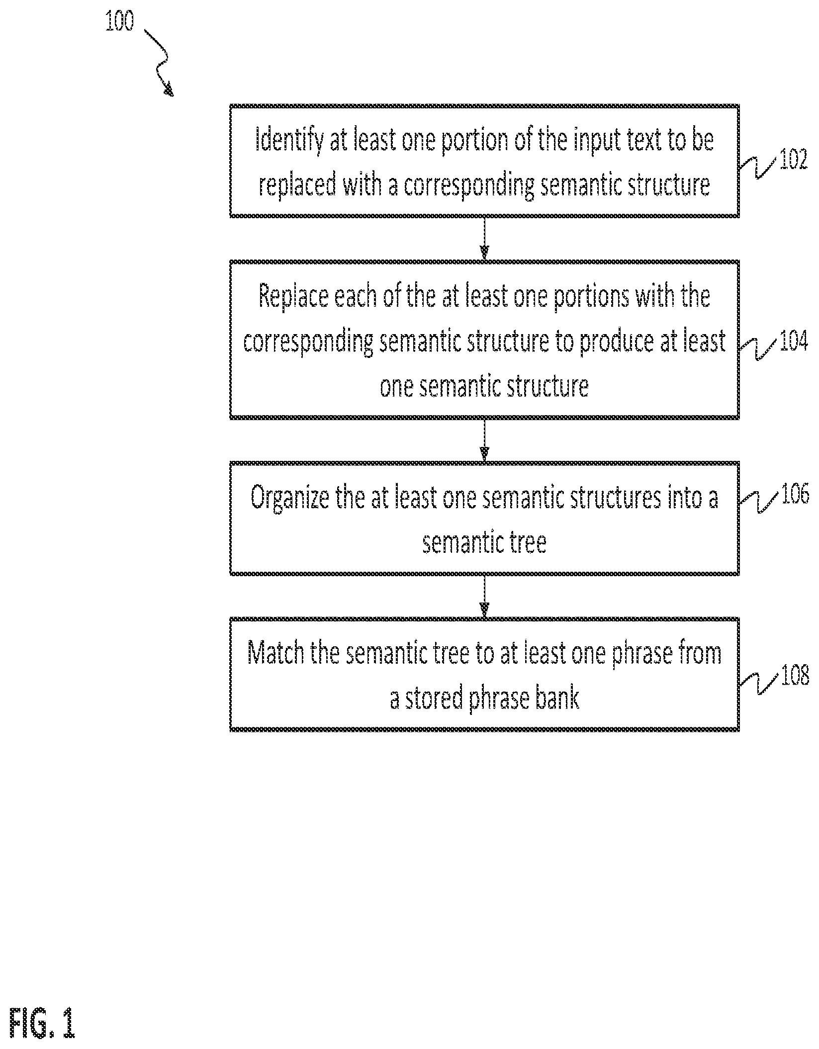 Patent US12602554 Figure 1 – Systems and methods for producing reliable translation in near real-time