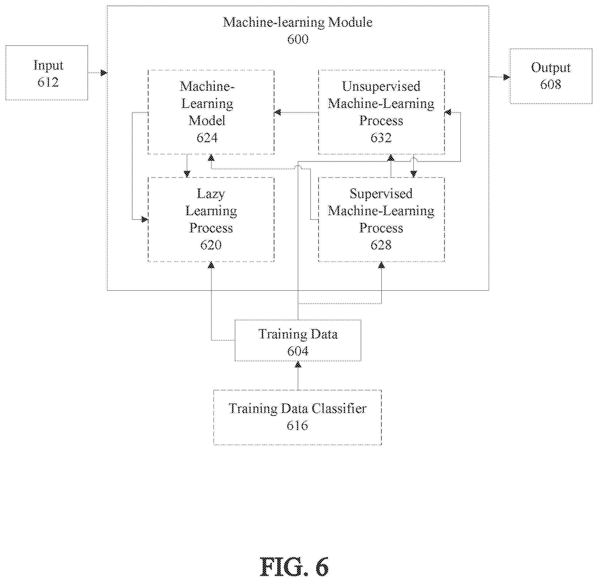 Patent US12602554 Figure 6 – Systems and methods for producing reliable translation in near real-time