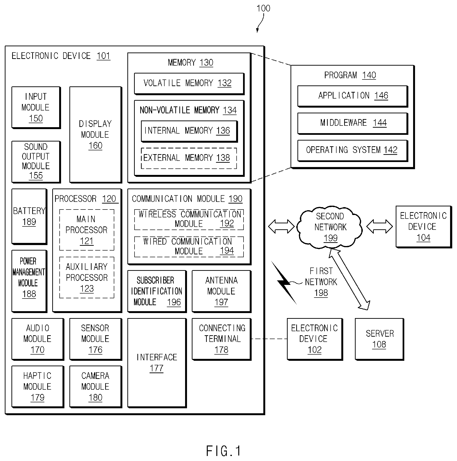 Patent US12602555 Figure 1 – Method for searching for texts in different languages based on pronunciation and electronic device applying the same