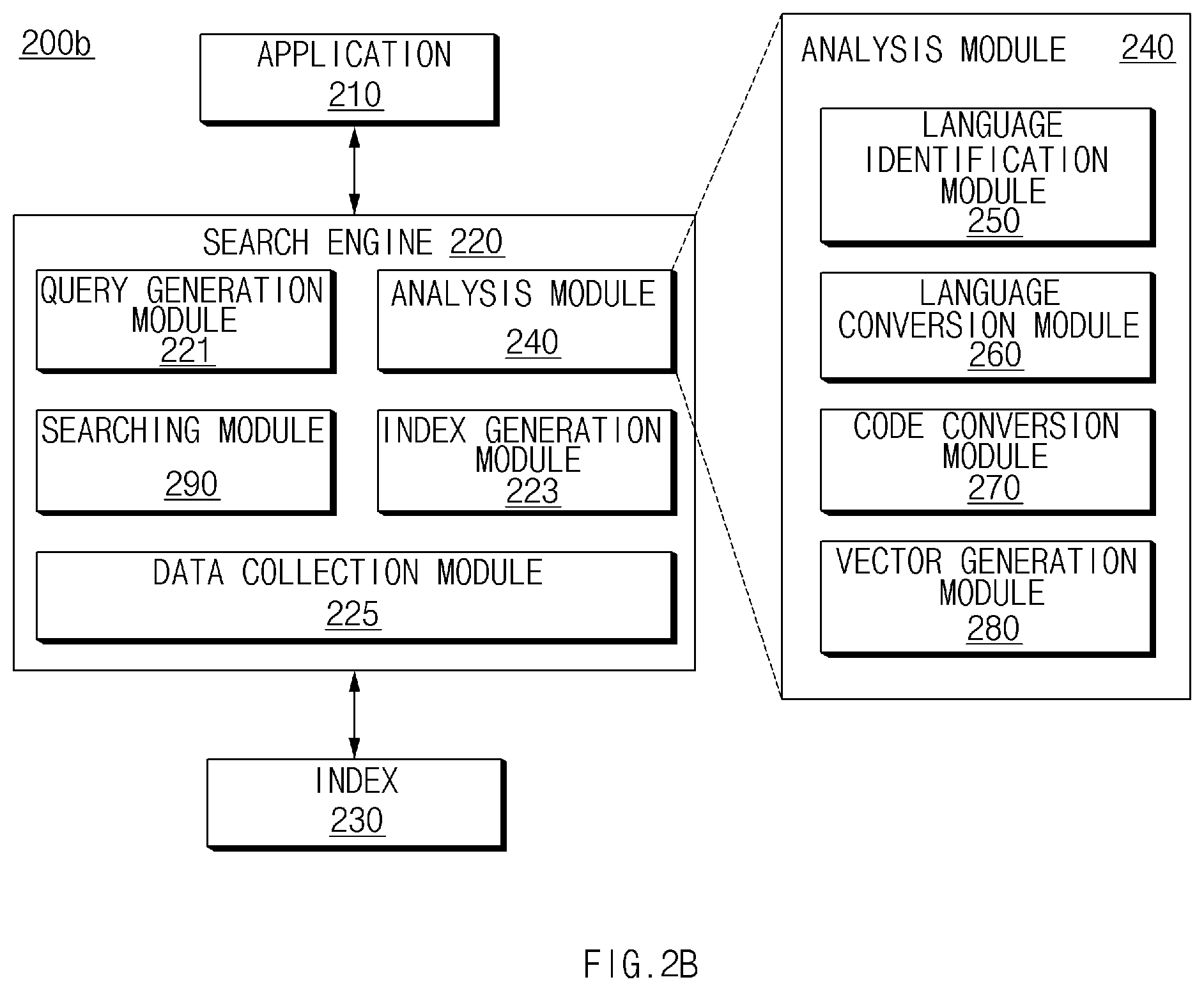 Patent US12602555 Figure 3 – Method for searching for texts in different languages based on pronunciation and electronic device applying the same