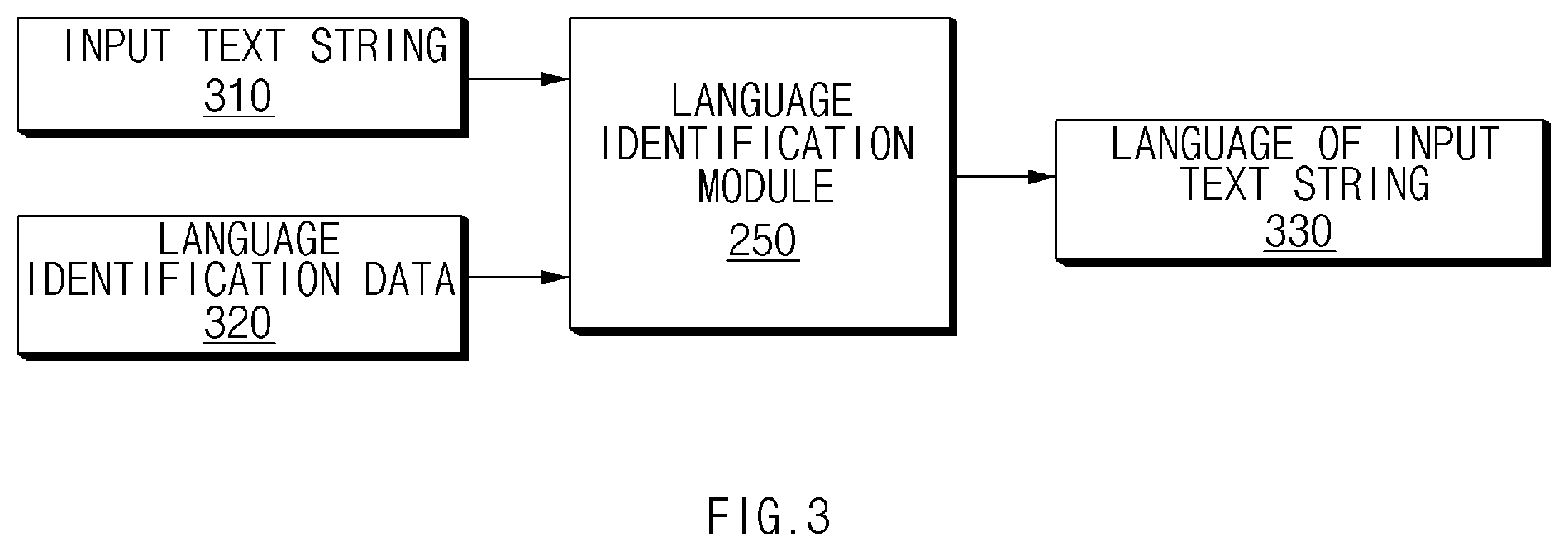 Patent US12602555 Figure 4 – Method for searching for texts in different languages based on pronunciation and electronic device applying the same