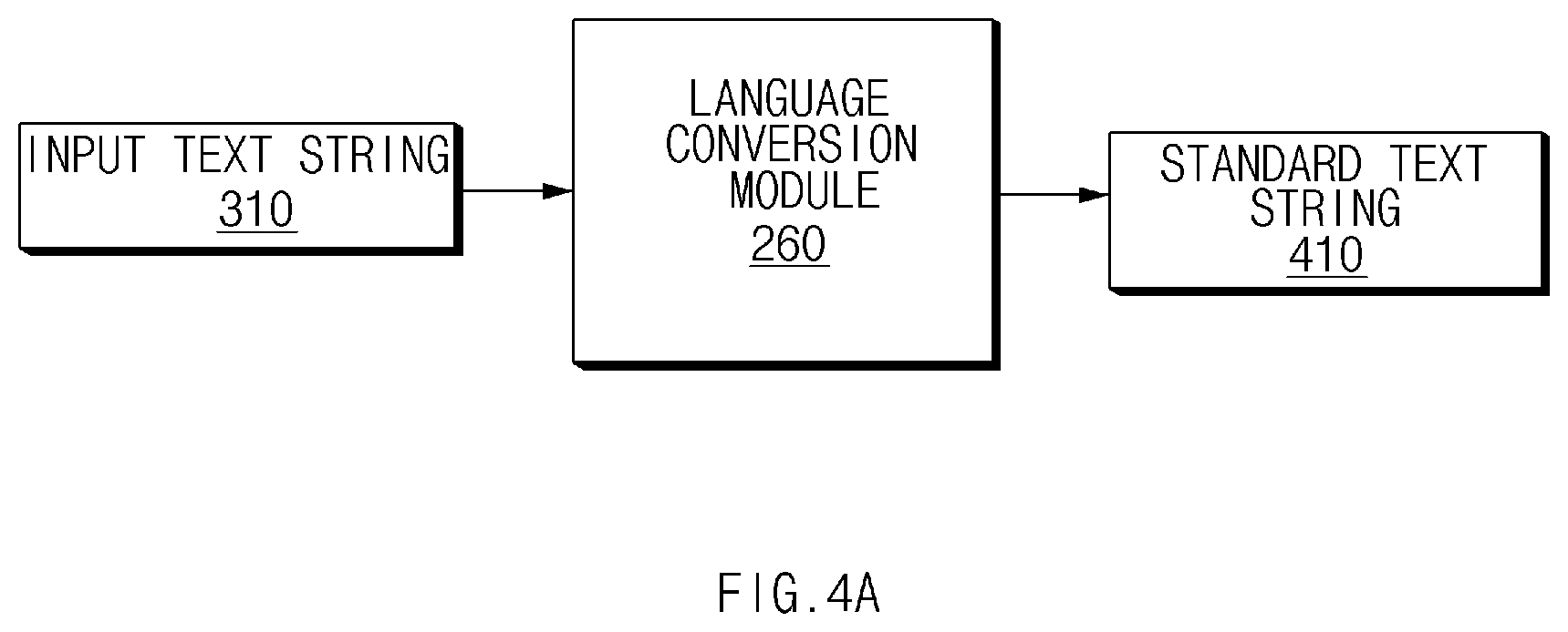 Patent US12602555 Figure 5 – Method for searching for texts in different languages based on pronunciation and electronic device applying the same