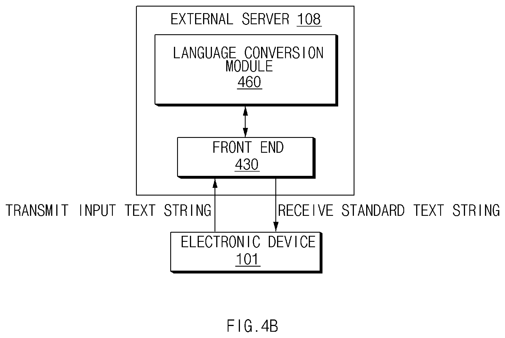 Patent US12602555 Figure 6 – Method for searching for texts in different languages based on pronunciation and electronic device applying the same