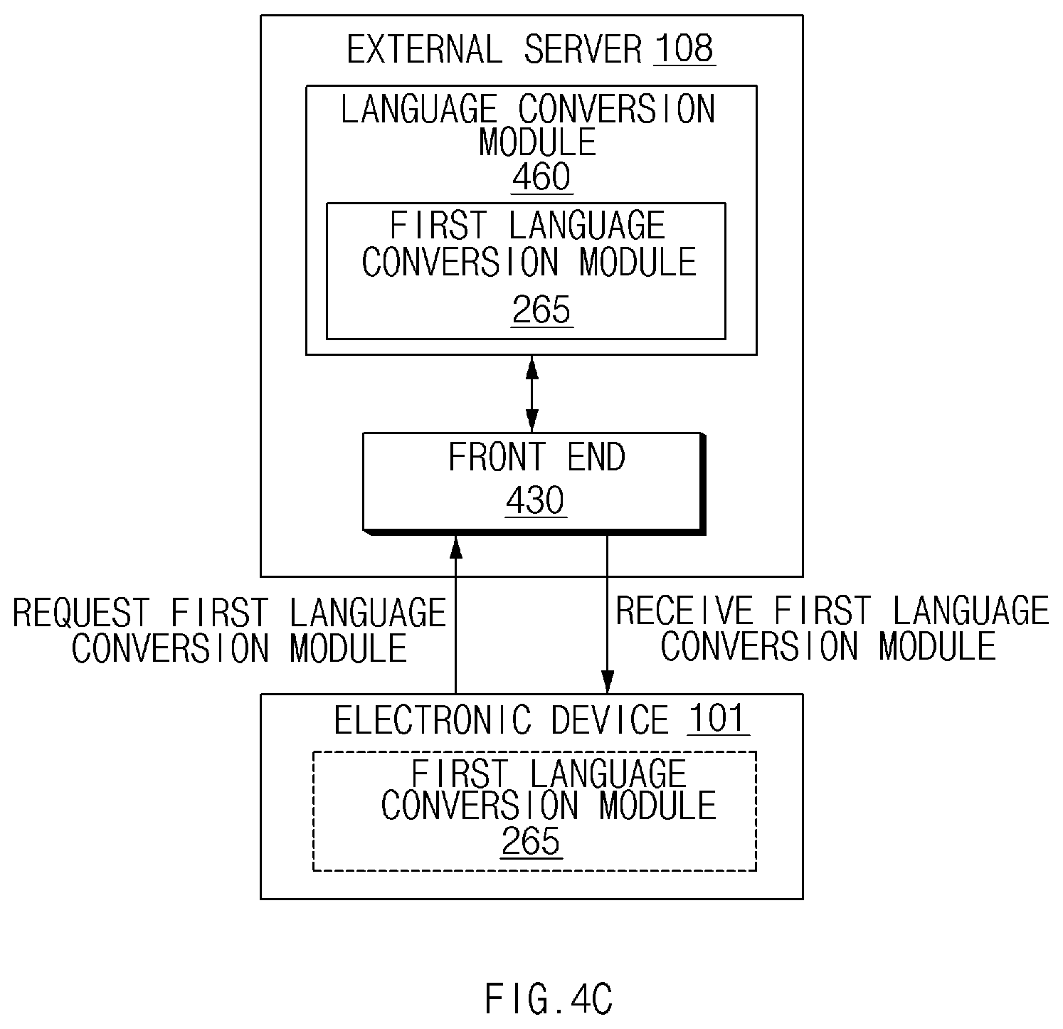 Patent US12602555 Figure 7 – Method for searching for texts in different languages based on pronunciation and electronic device applying the same