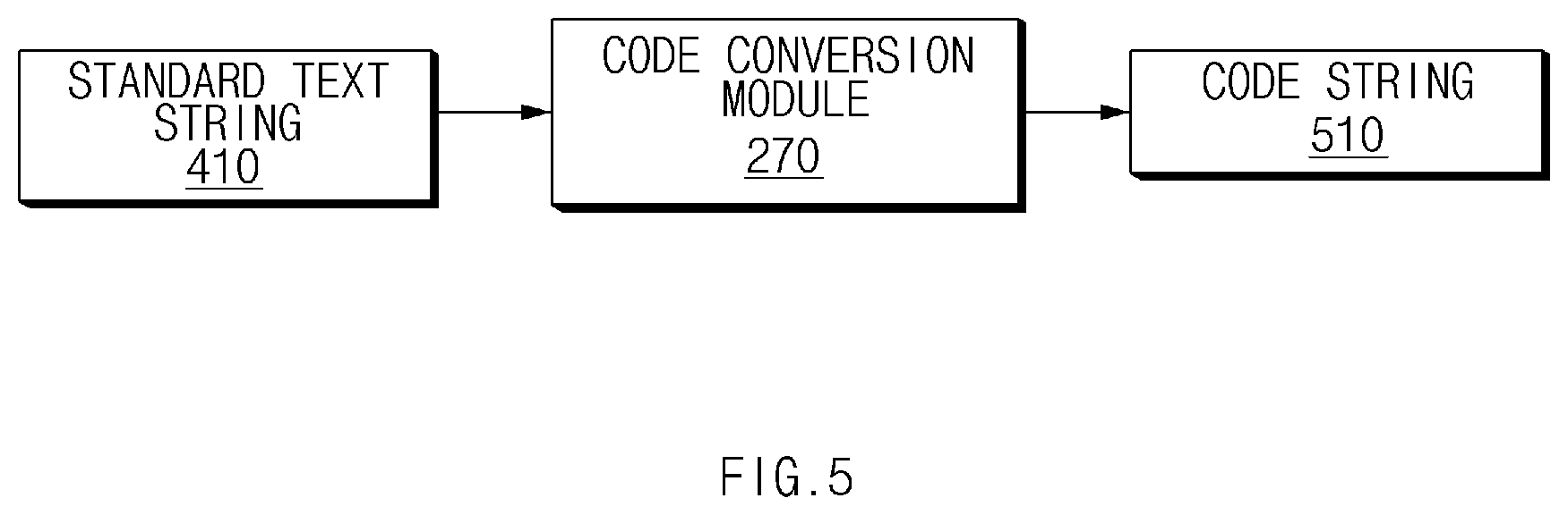 Patent US12602555 Figure 8 – Method for searching for texts in different languages based on pronunciation and electronic device applying the same
