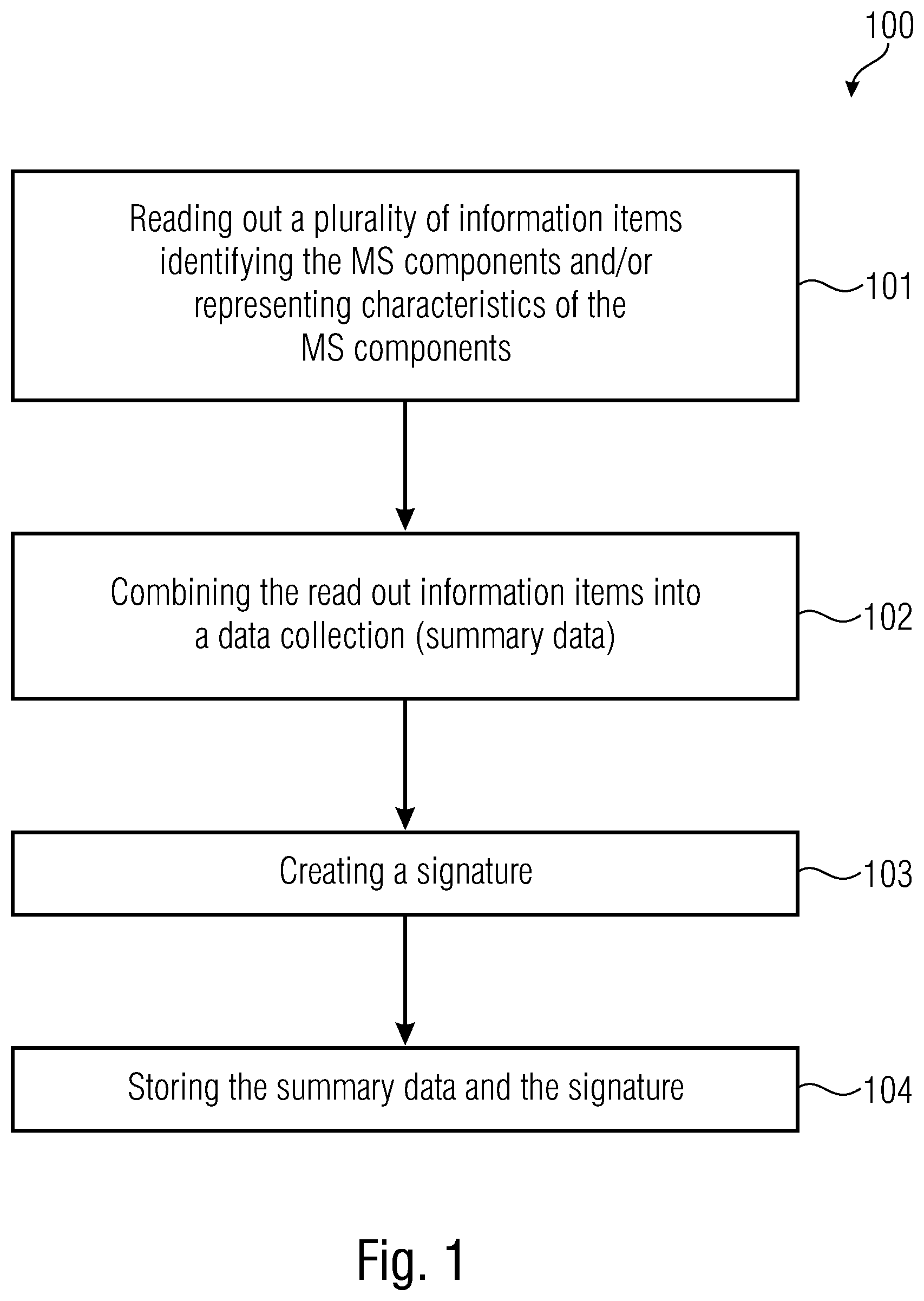 Patent US12602556 Figure 1 – Systems and methods for determining a valid state of measurement systems