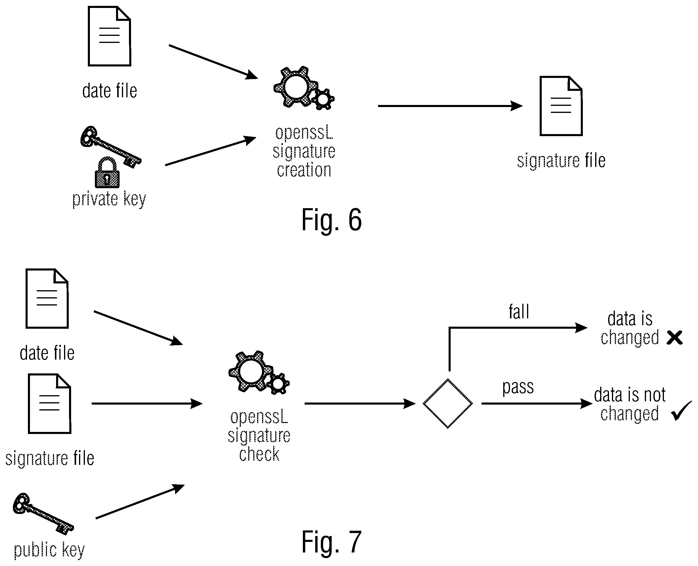 Patent US12602556 Figure 6 – Systems and methods for determining a valid state of measurement systems