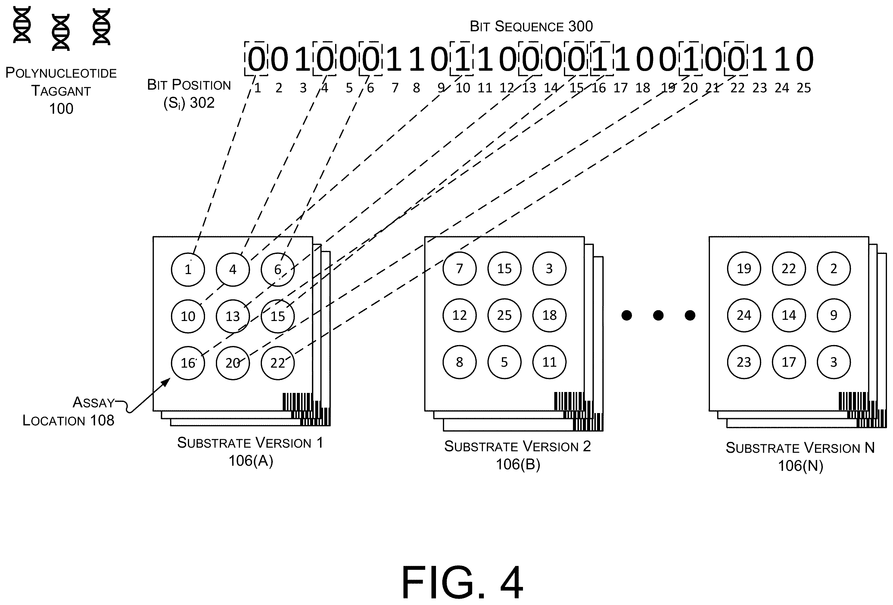 Patent US12602559 Figure 5 – Anti-counterfeit polynucleotide taggants
