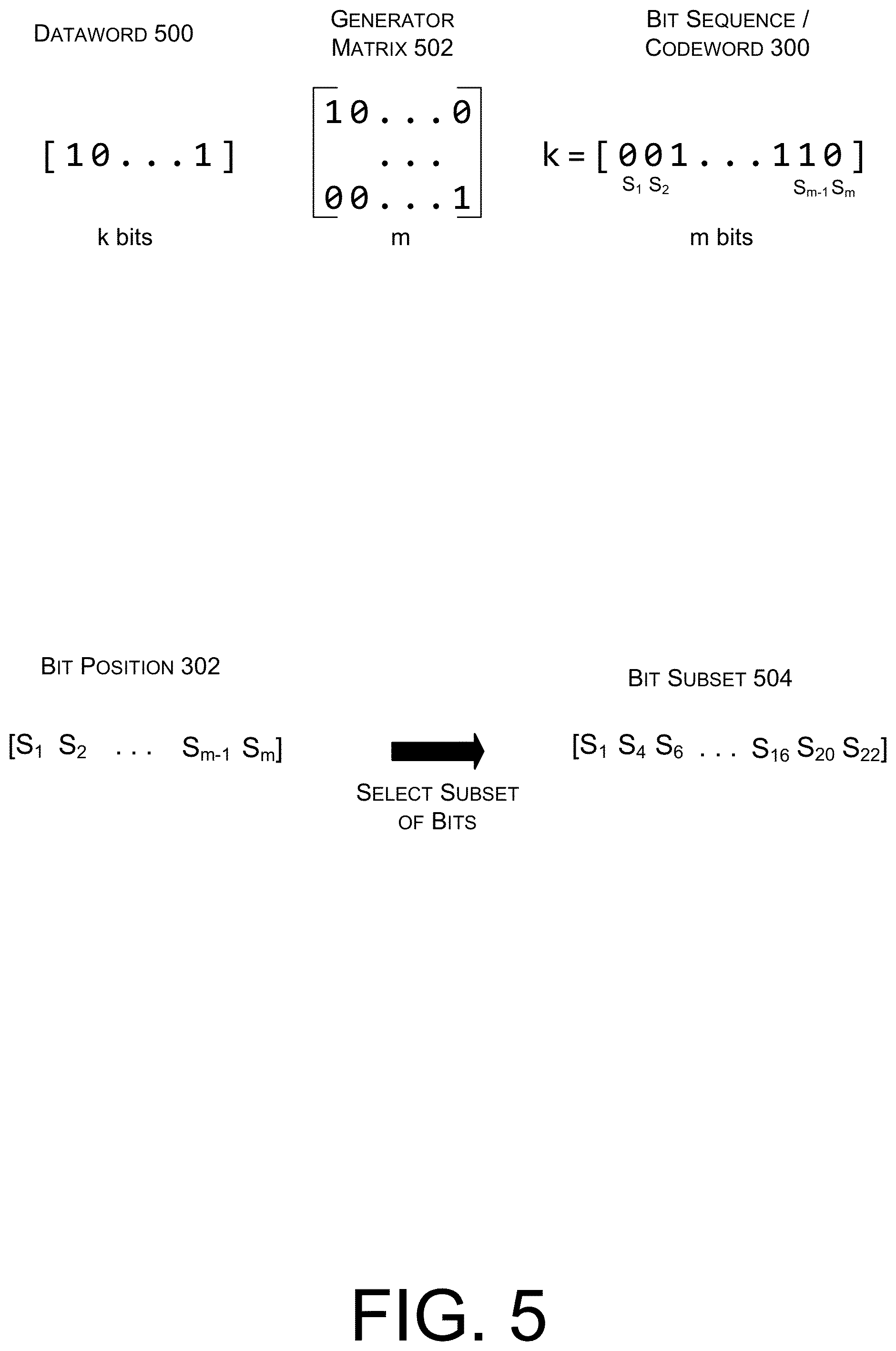 Patent US12602559 Figure 6 – Anti-counterfeit polynucleotide taggants