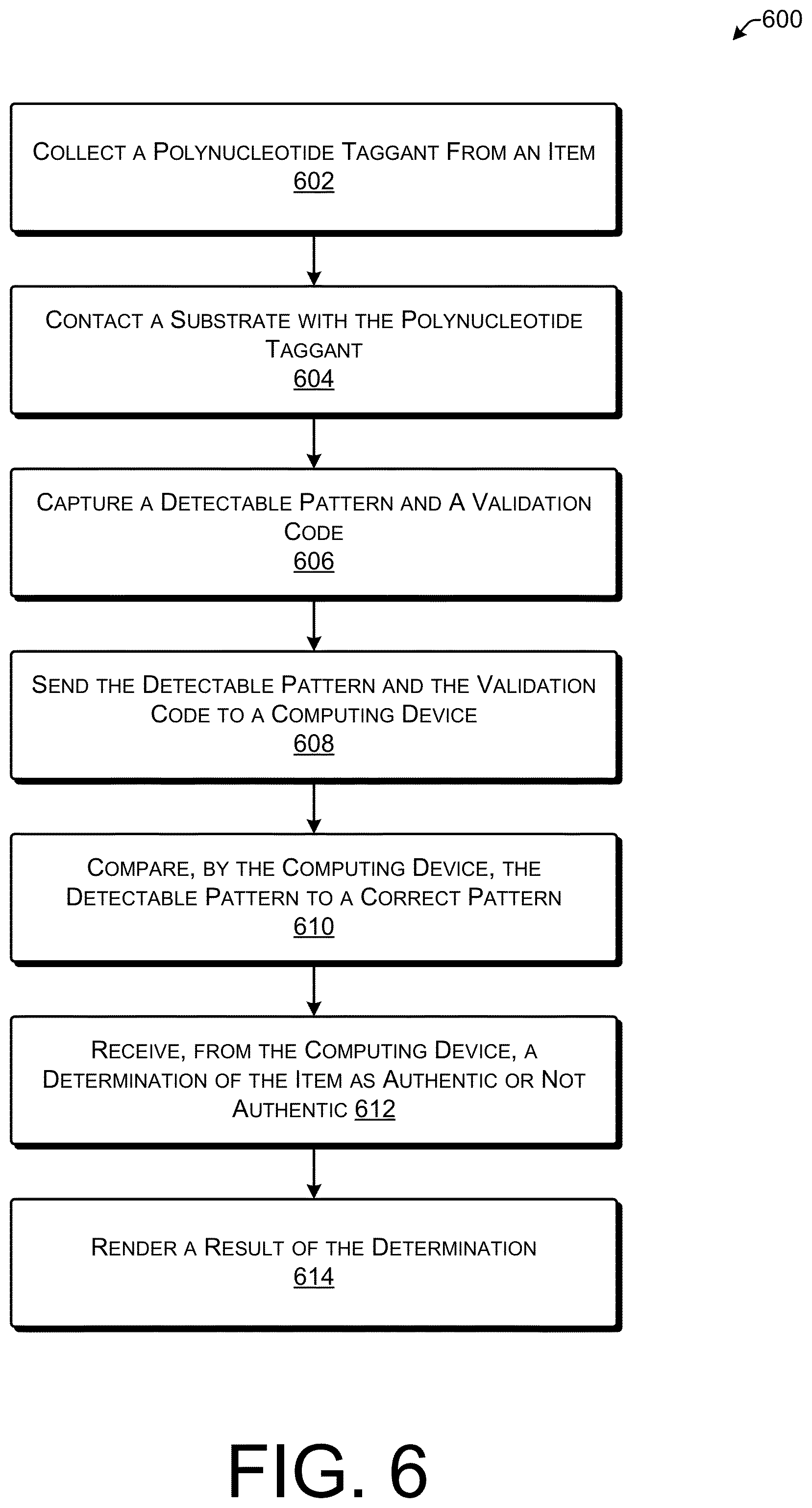Patent US12602559 Figure 7 – Anti-counterfeit polynucleotide taggants