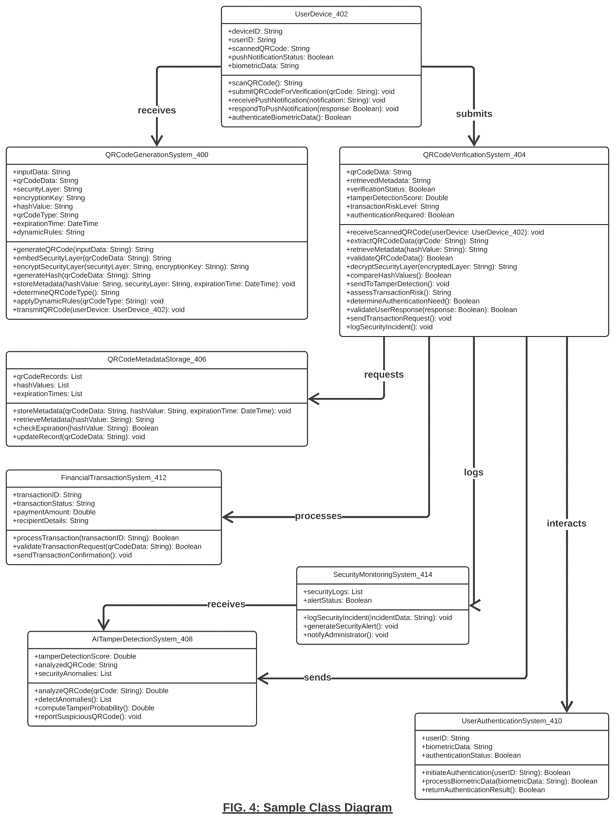 Patent US12602560 Figure 5 – QR code verification engine