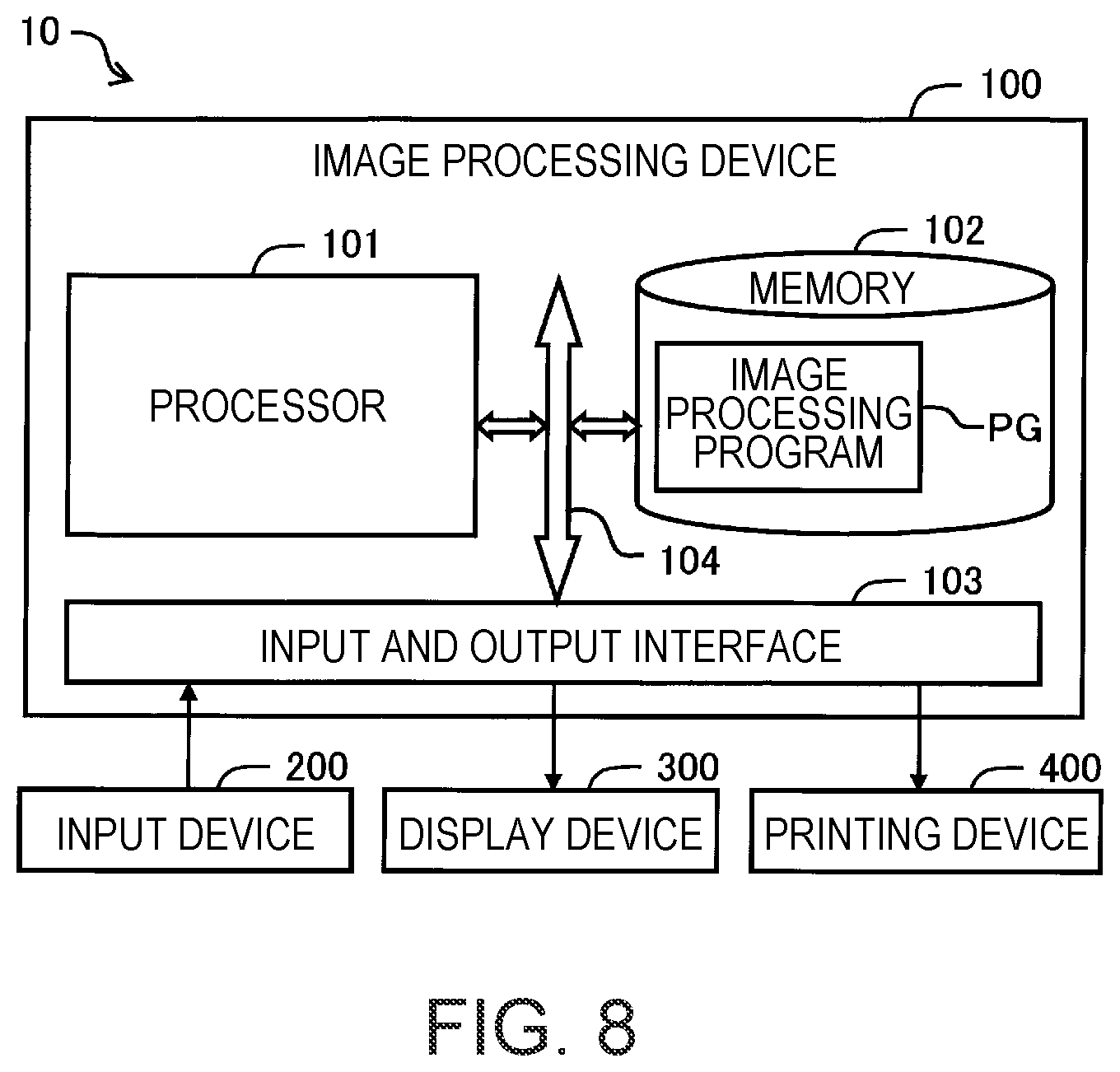 Patent US12602561 Figure 8 – Image processing device, printing system, and image processing program