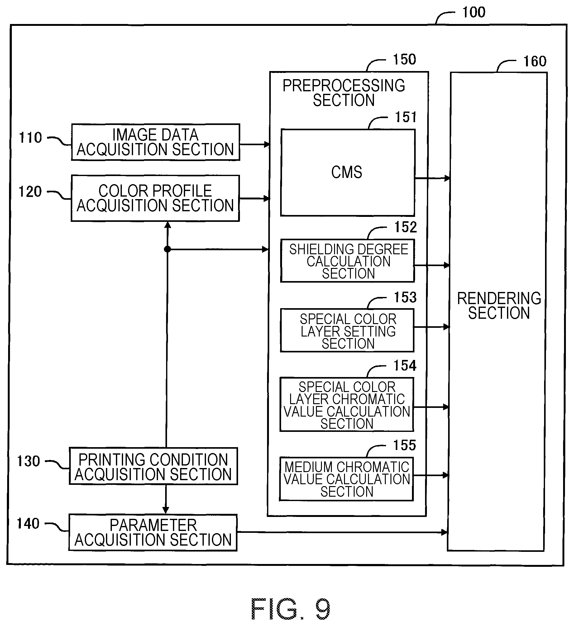 Patent US12602561 Figure 9 – Image processing device, printing system, and image processing program