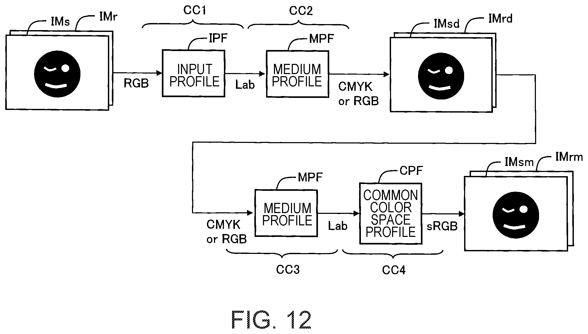 Patent US12602561 Figure 12 – Image processing device, printing system, and image processing program