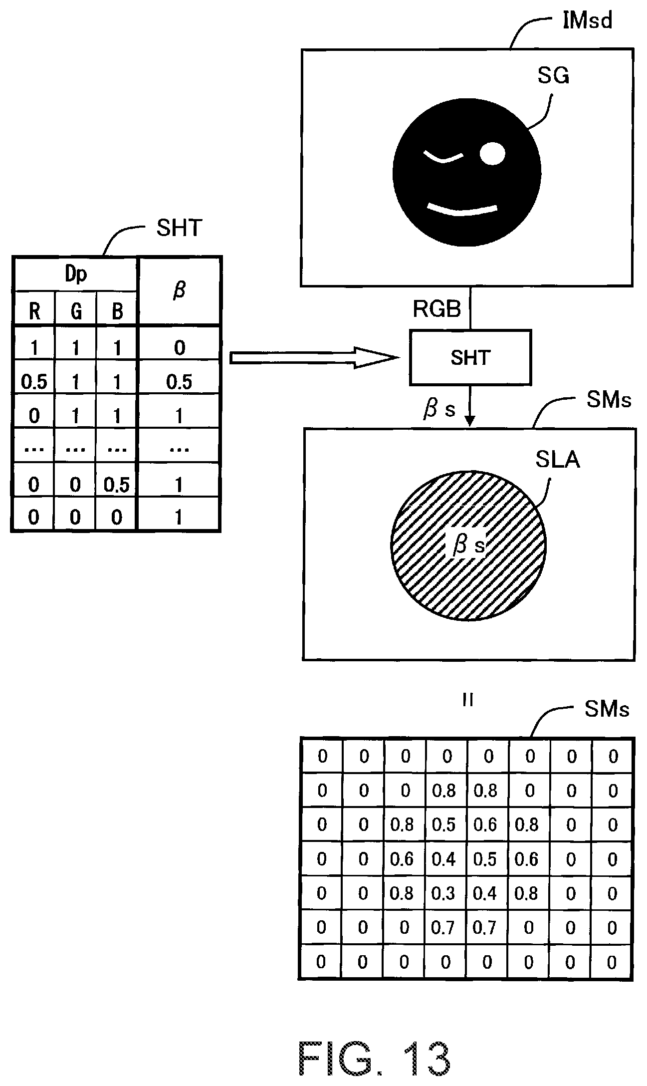 Patent US12602561 Figure 13 – Image processing device, printing system, and image processing program